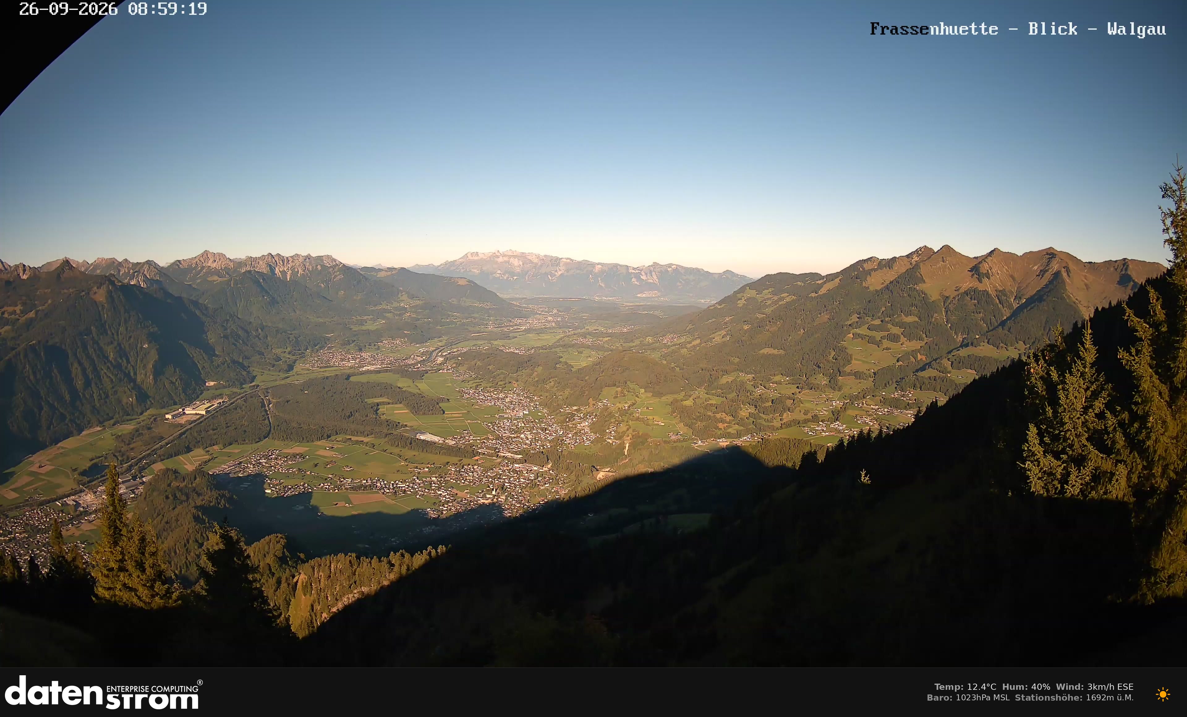 Bludenz - Walgau