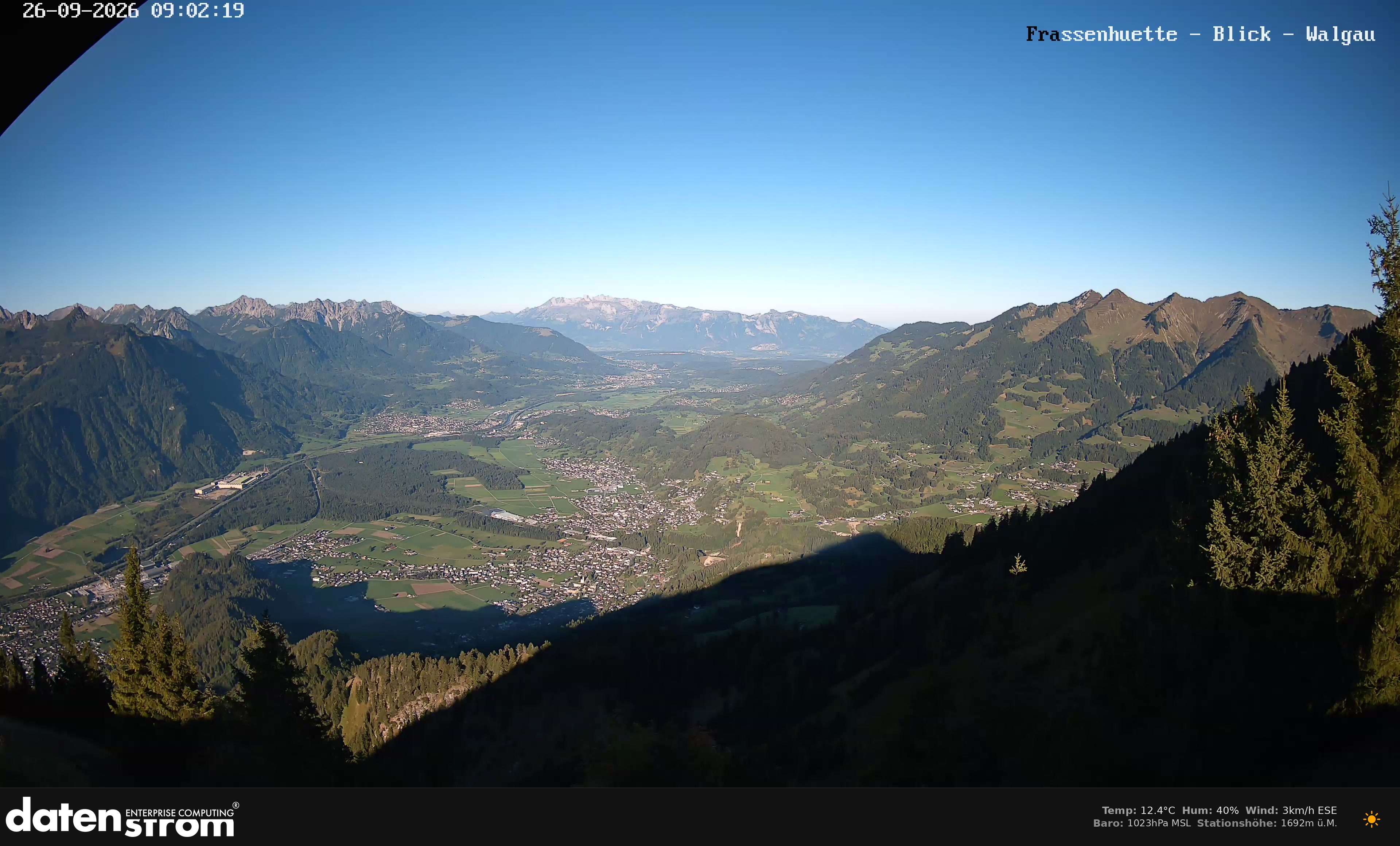 Bludenz - Walgau