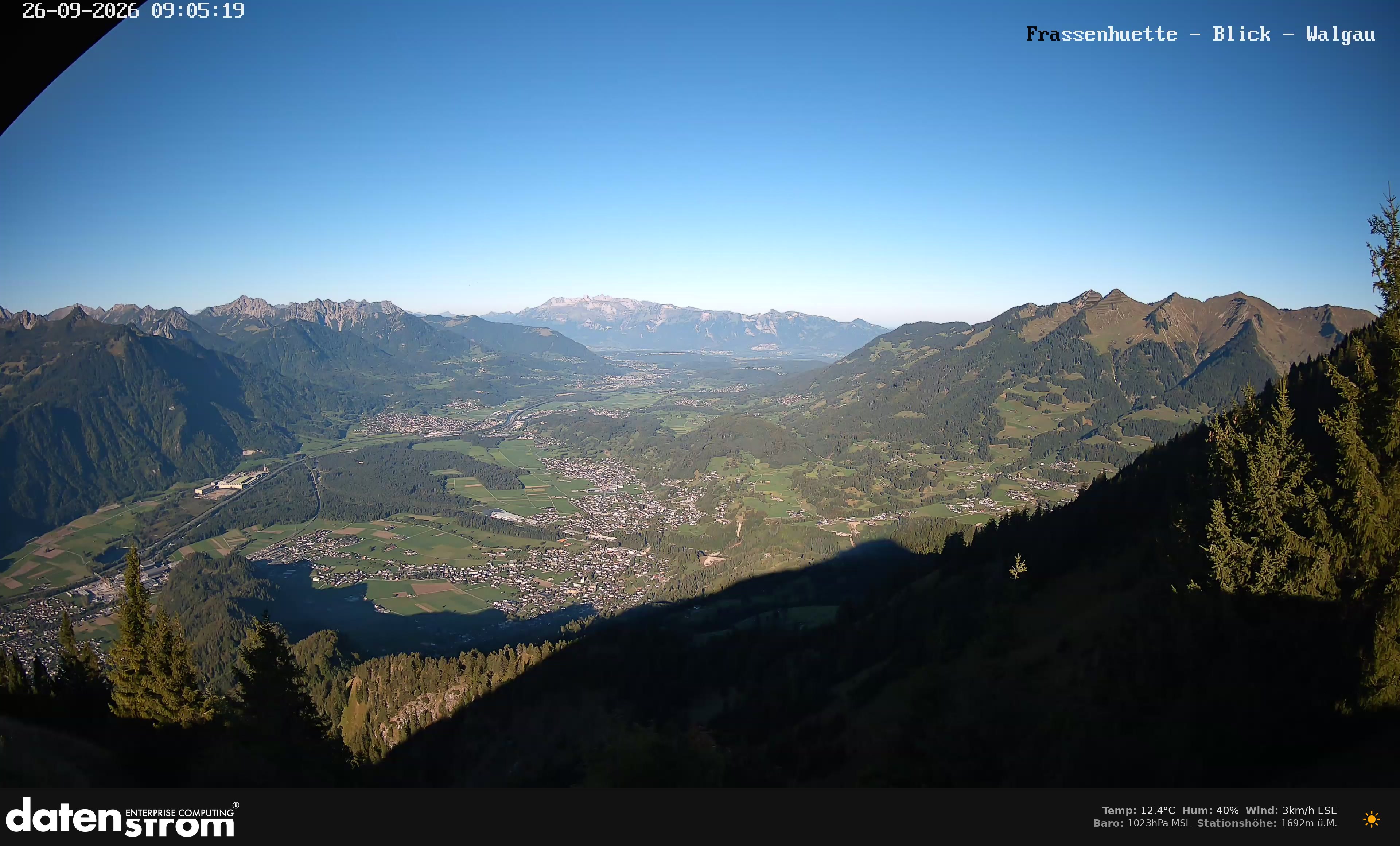 Bludenz - Walgau