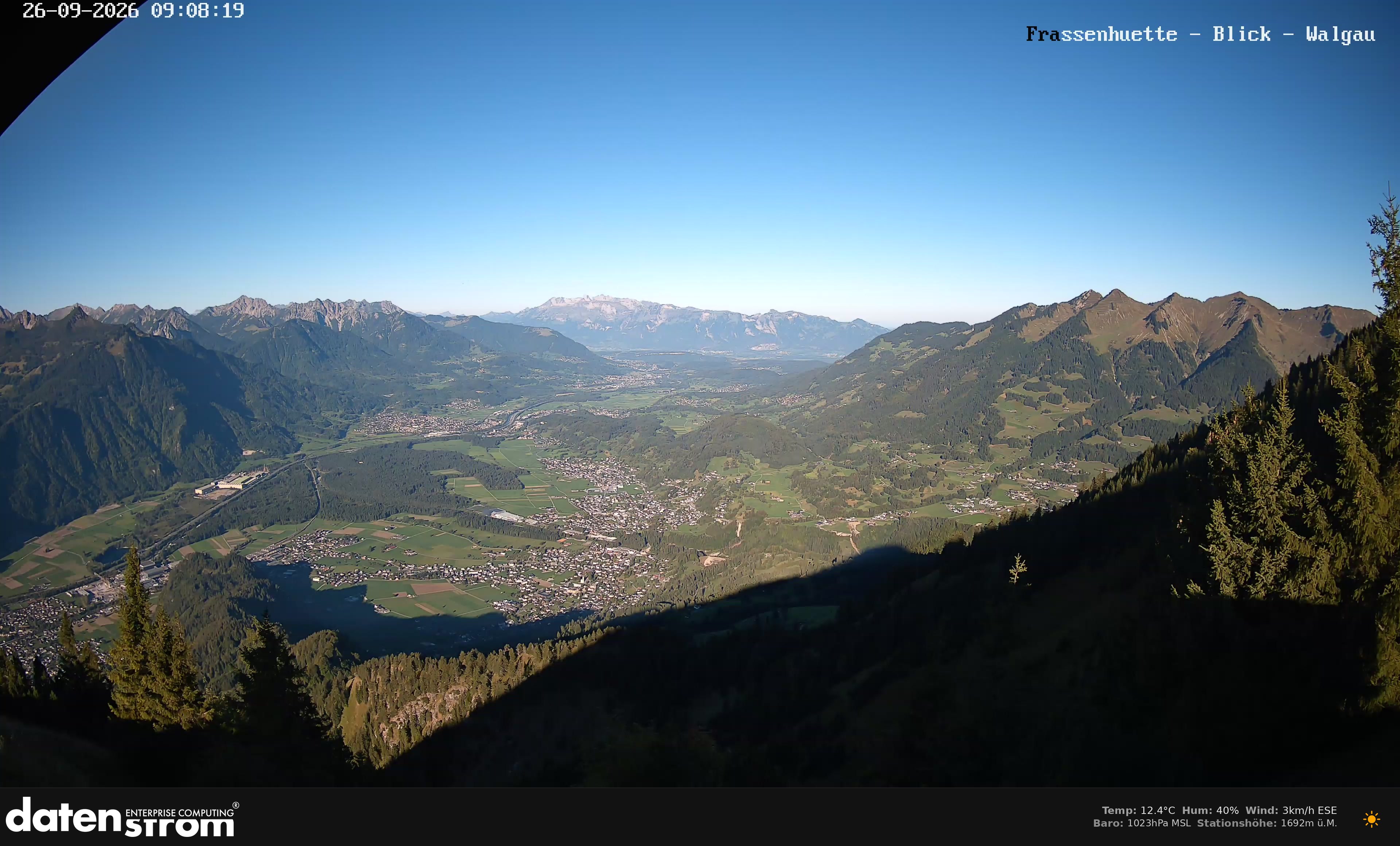 Bludenz - Walgau