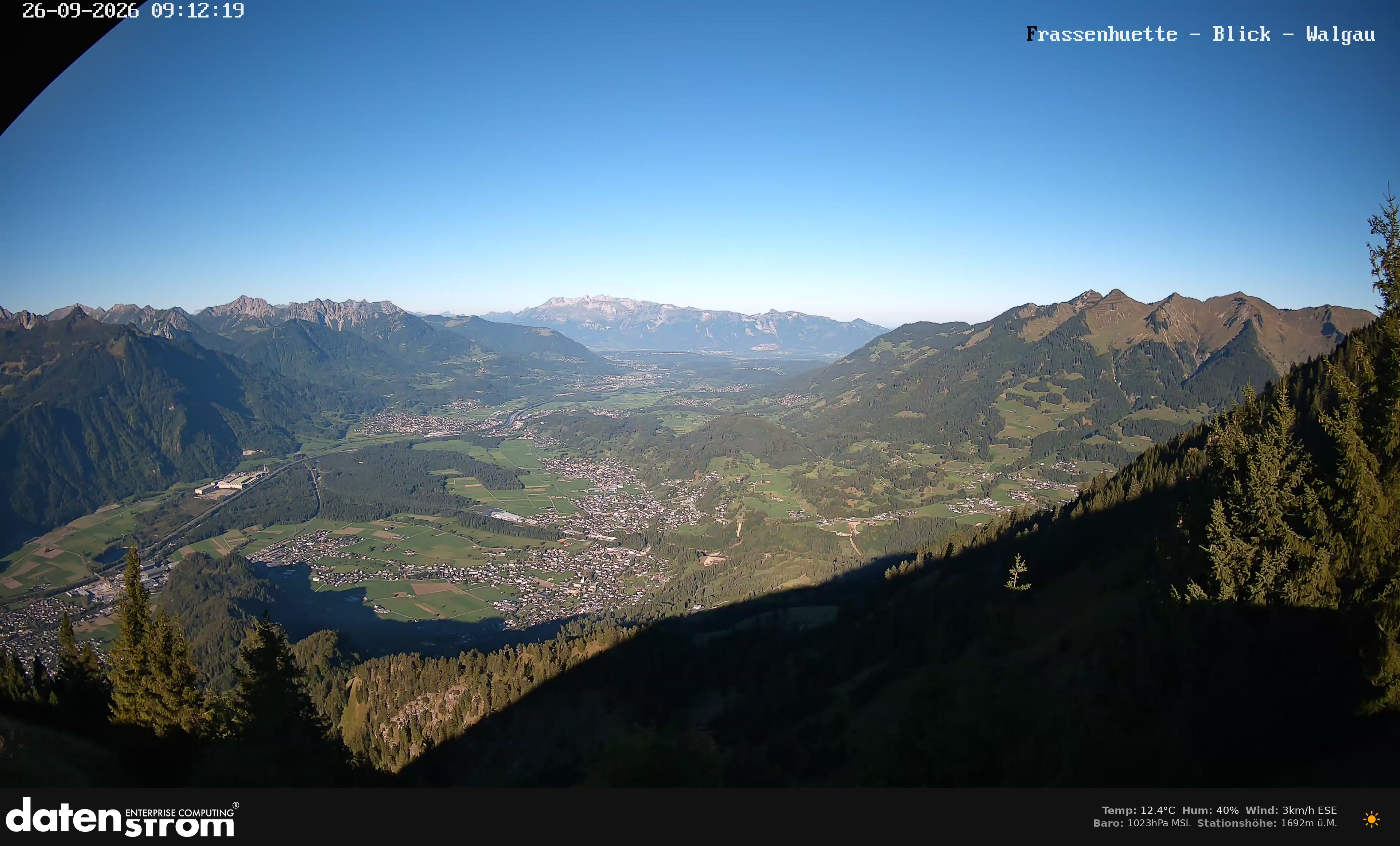 Bludenz - Walgau