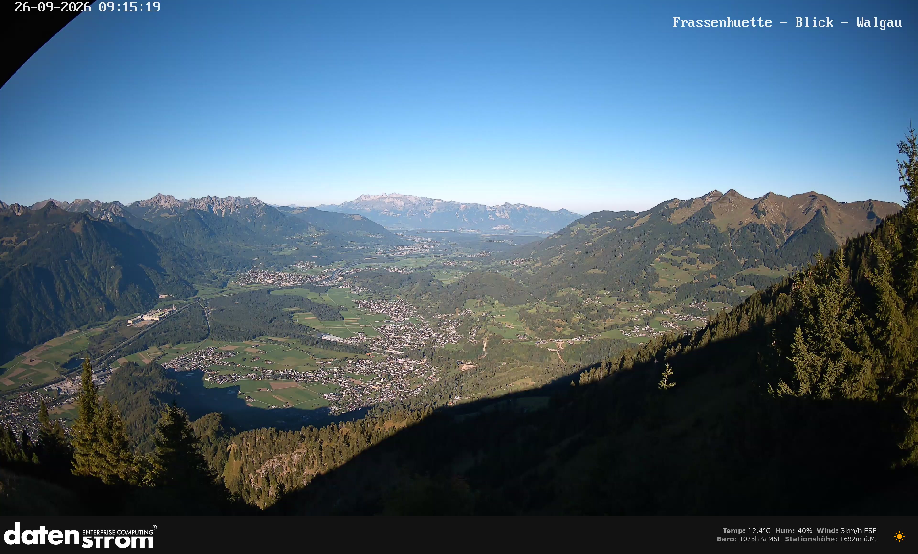 Bludenz - Walgau