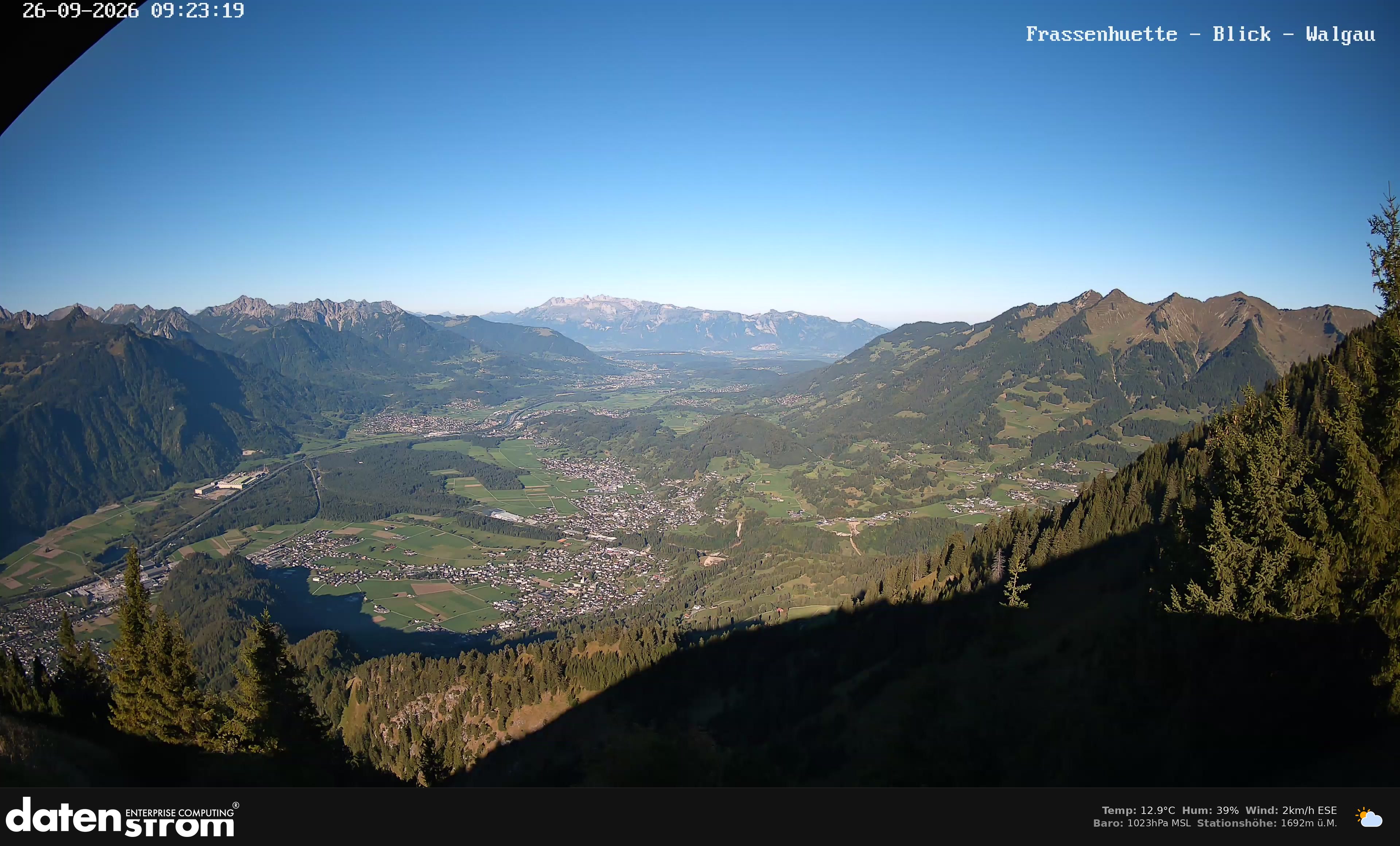 Bludenz - Walgau