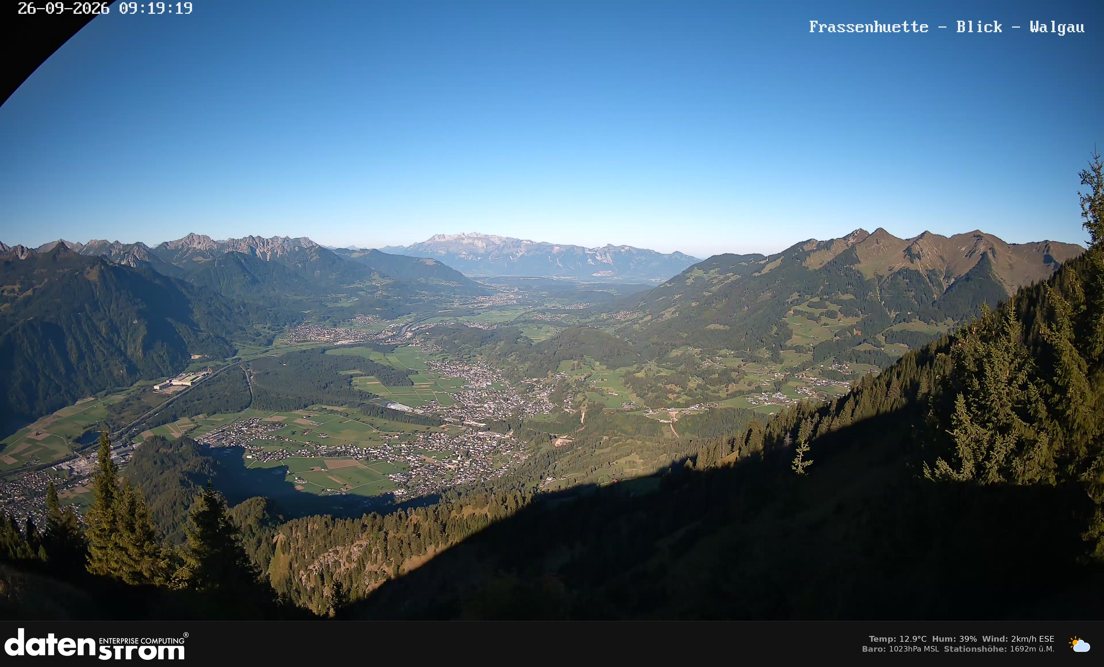 Bludenz - Walgau
