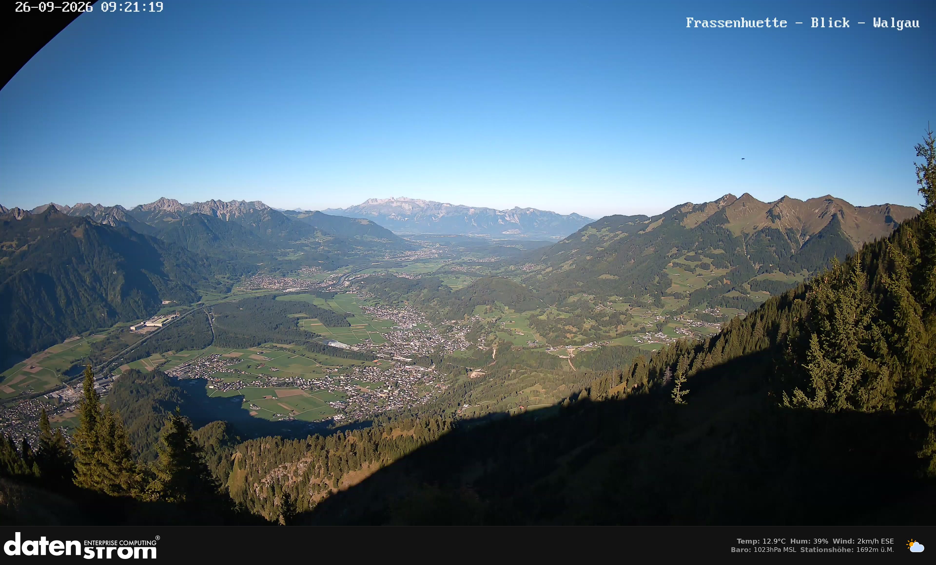 Bludenz - Walgau