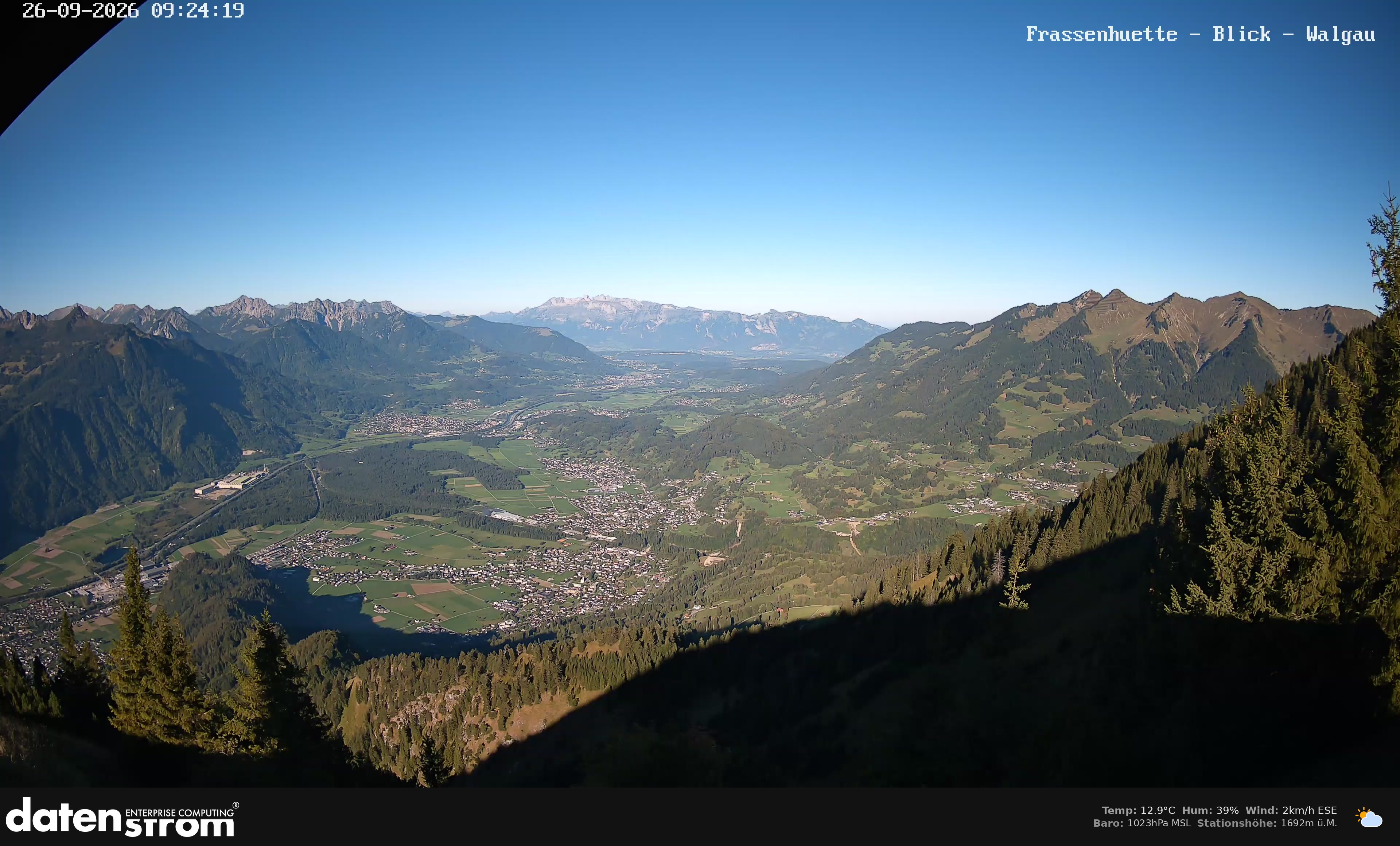 Bludenz - Walgau