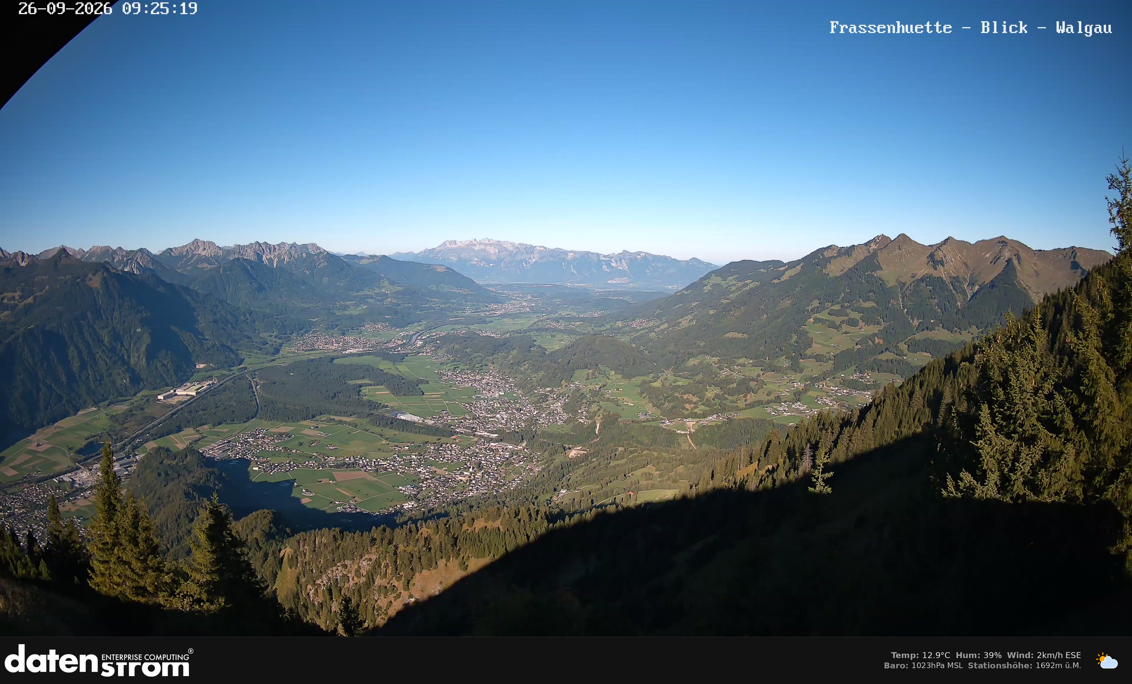 Bludenz - Walgau