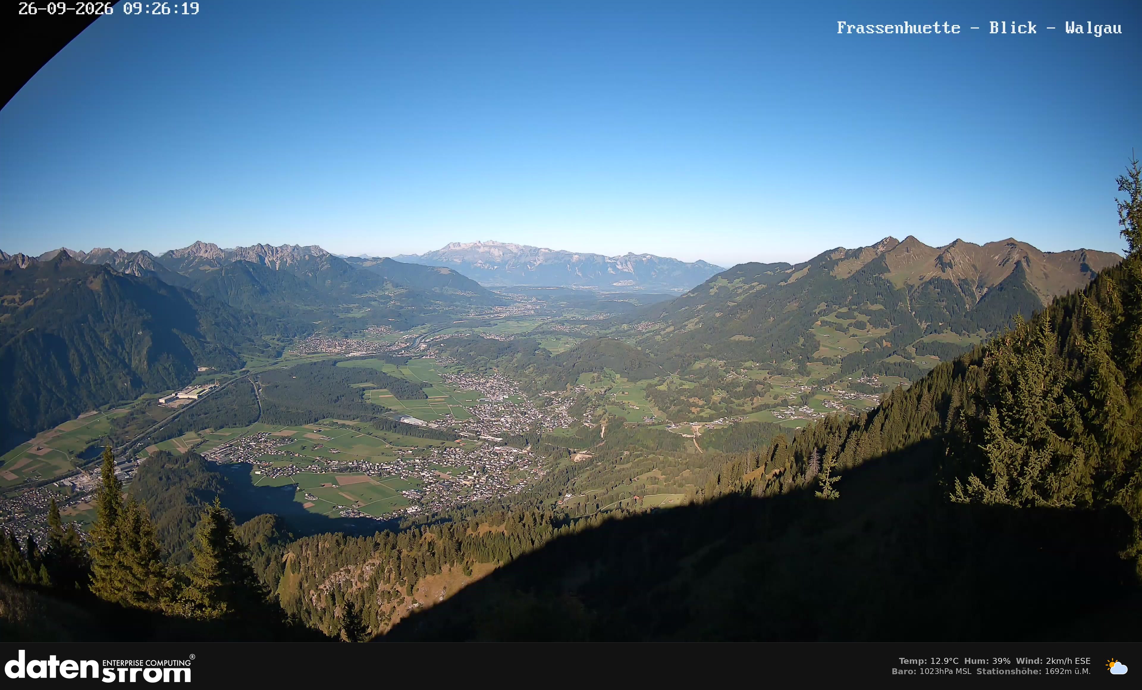 Bludenz - Walgau