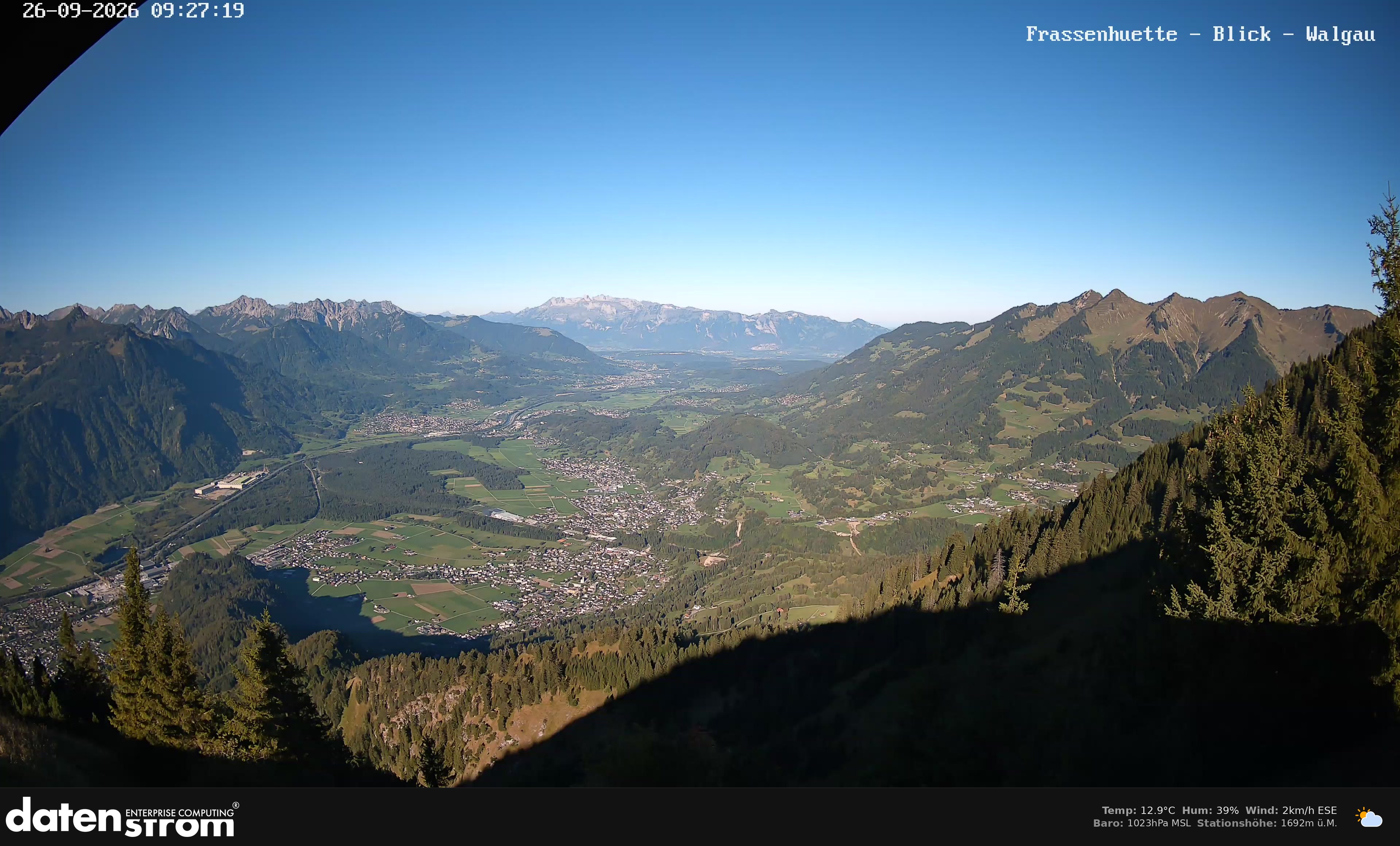 Bludenz - Walgau