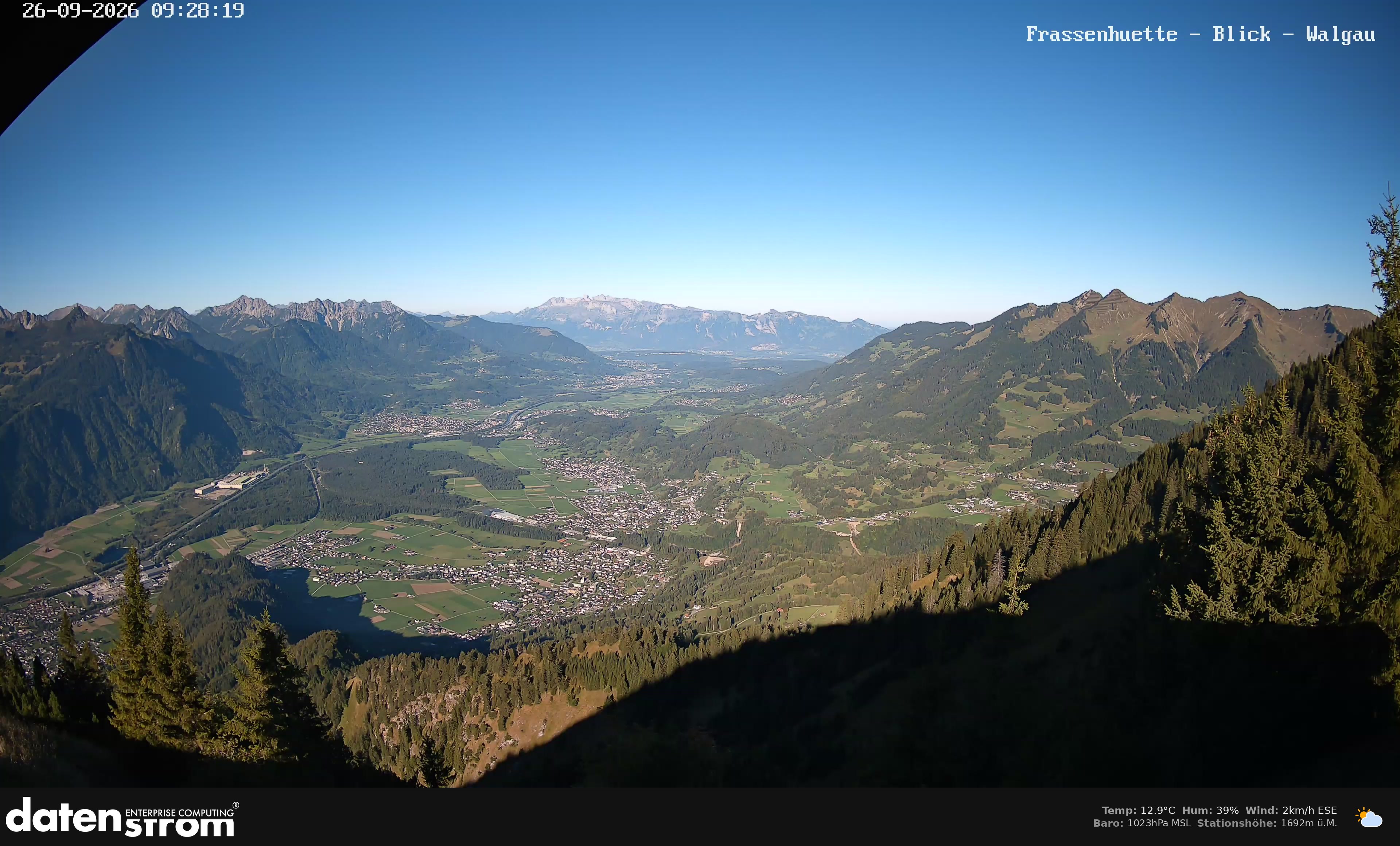 Bludenz - Walgau