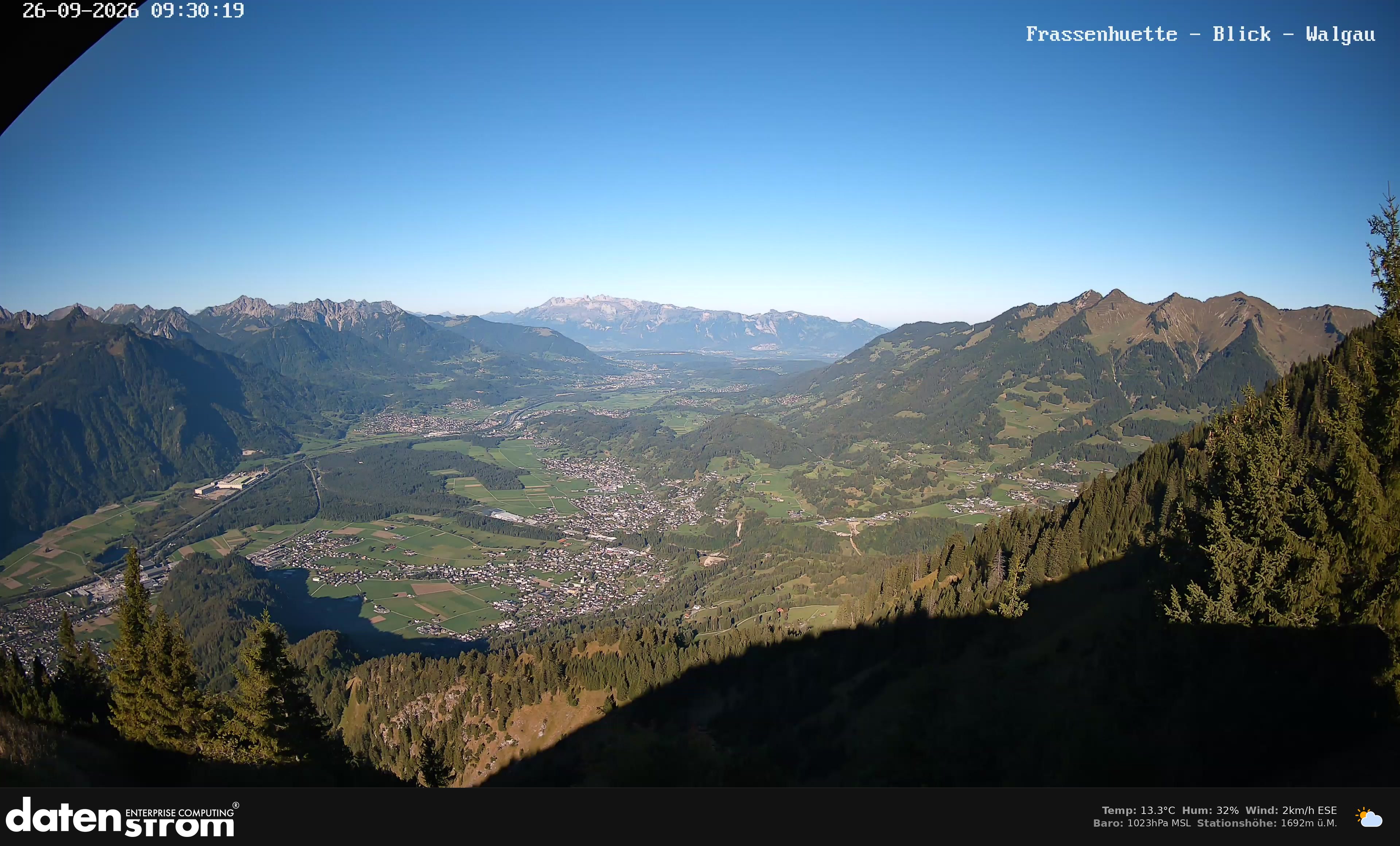 Bludenz - Walgau