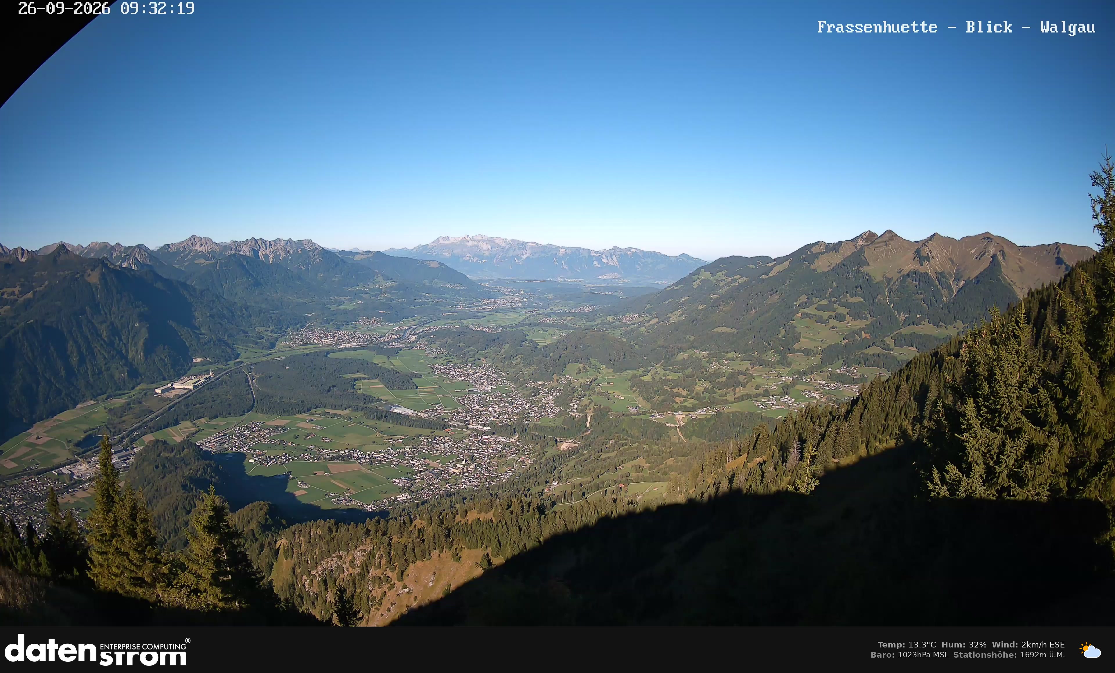 Bludenz - Walgau