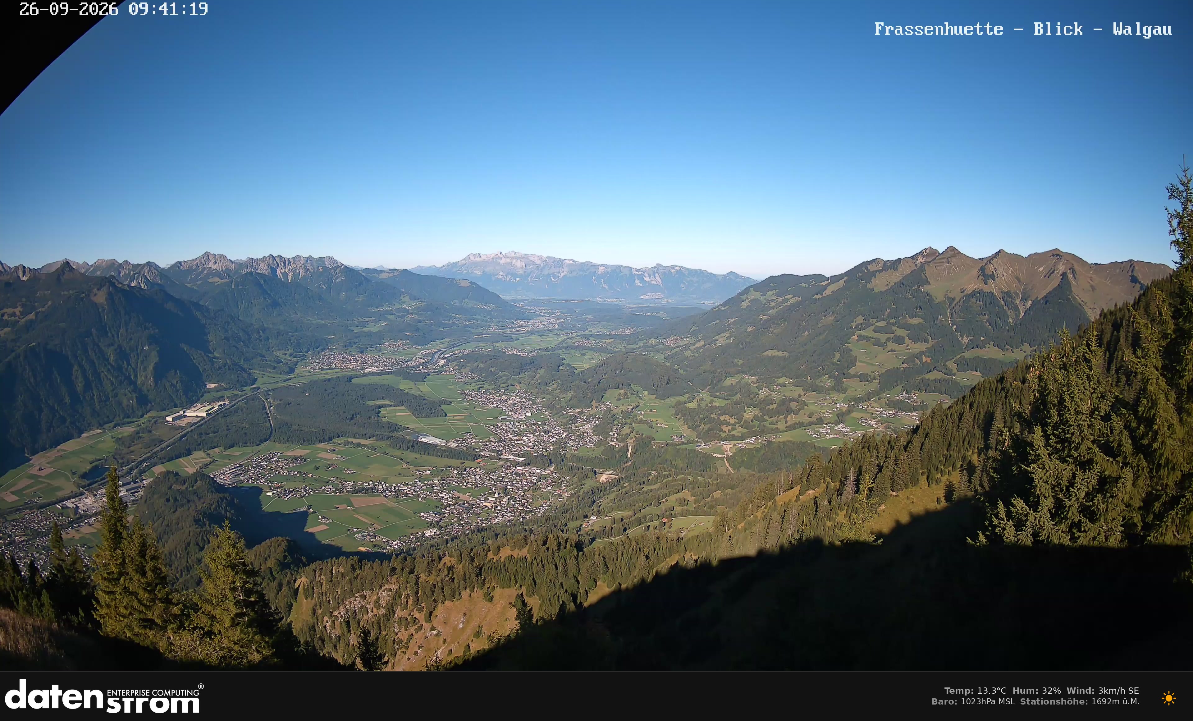 Bludenz - Walgau