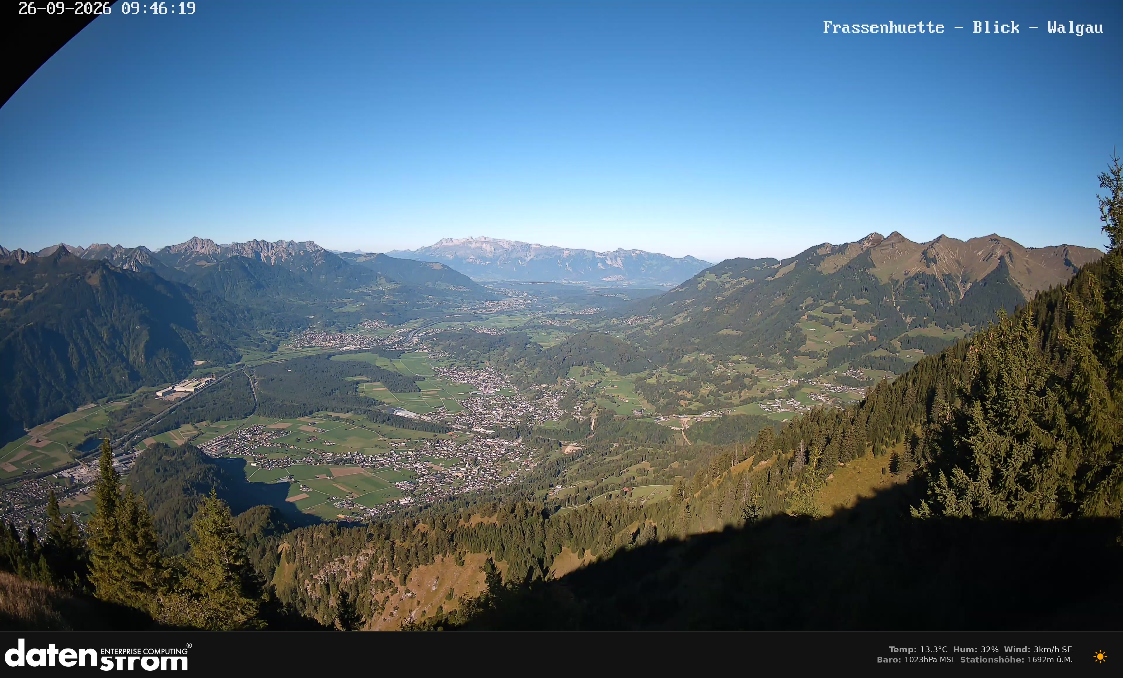 Bludenz - Walgau
