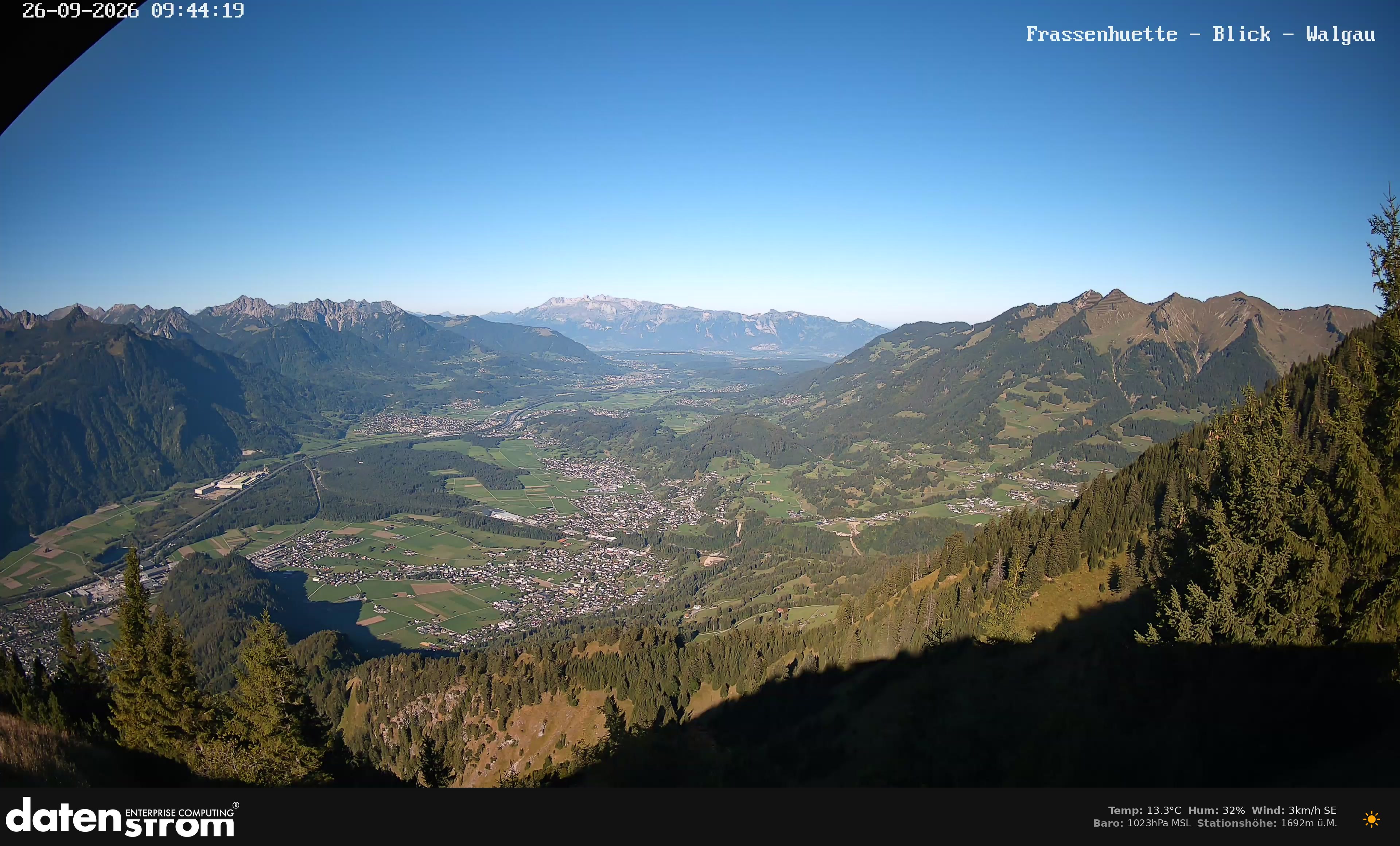 Bludenz - Walgau