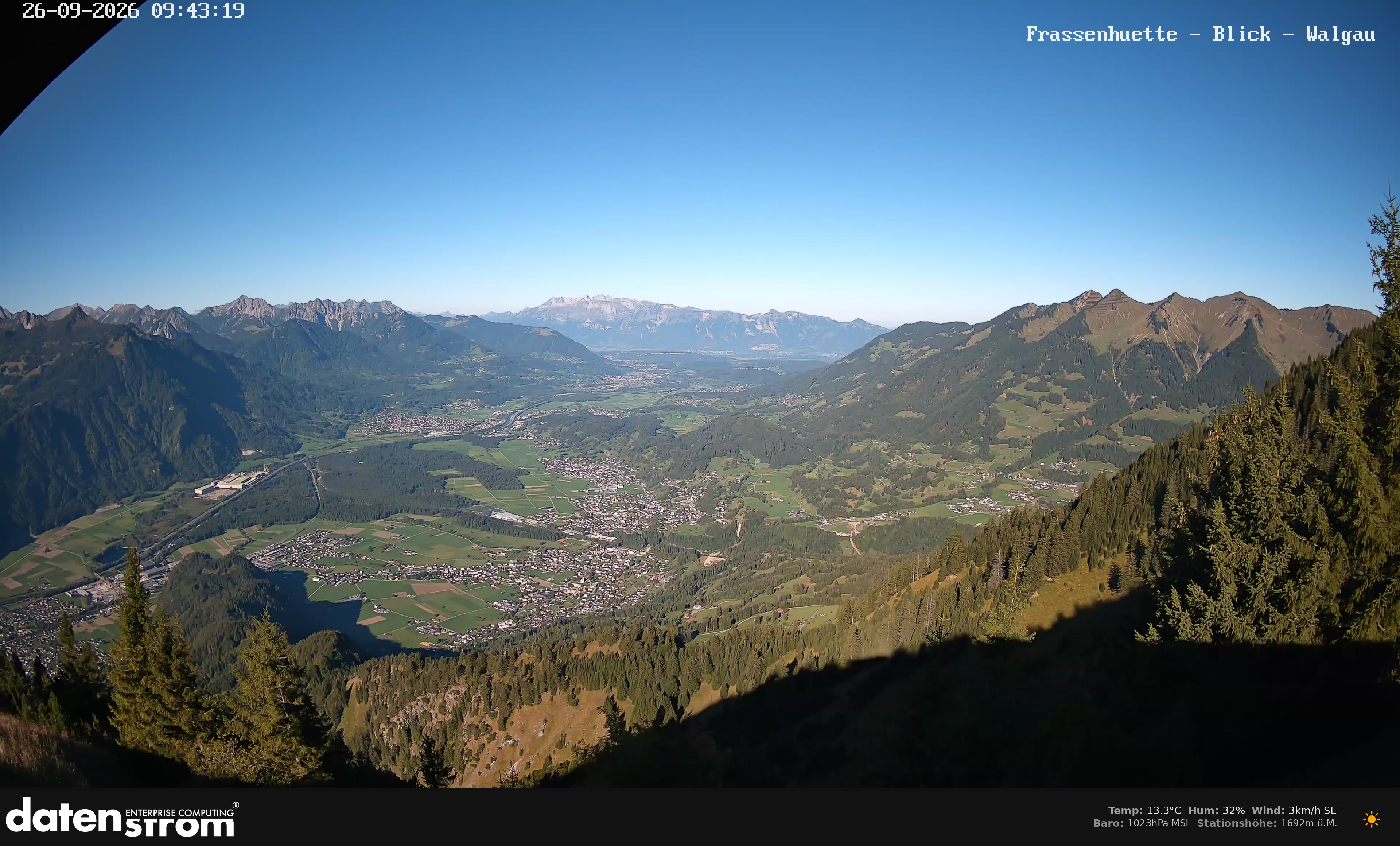 Bludenz - Walgau