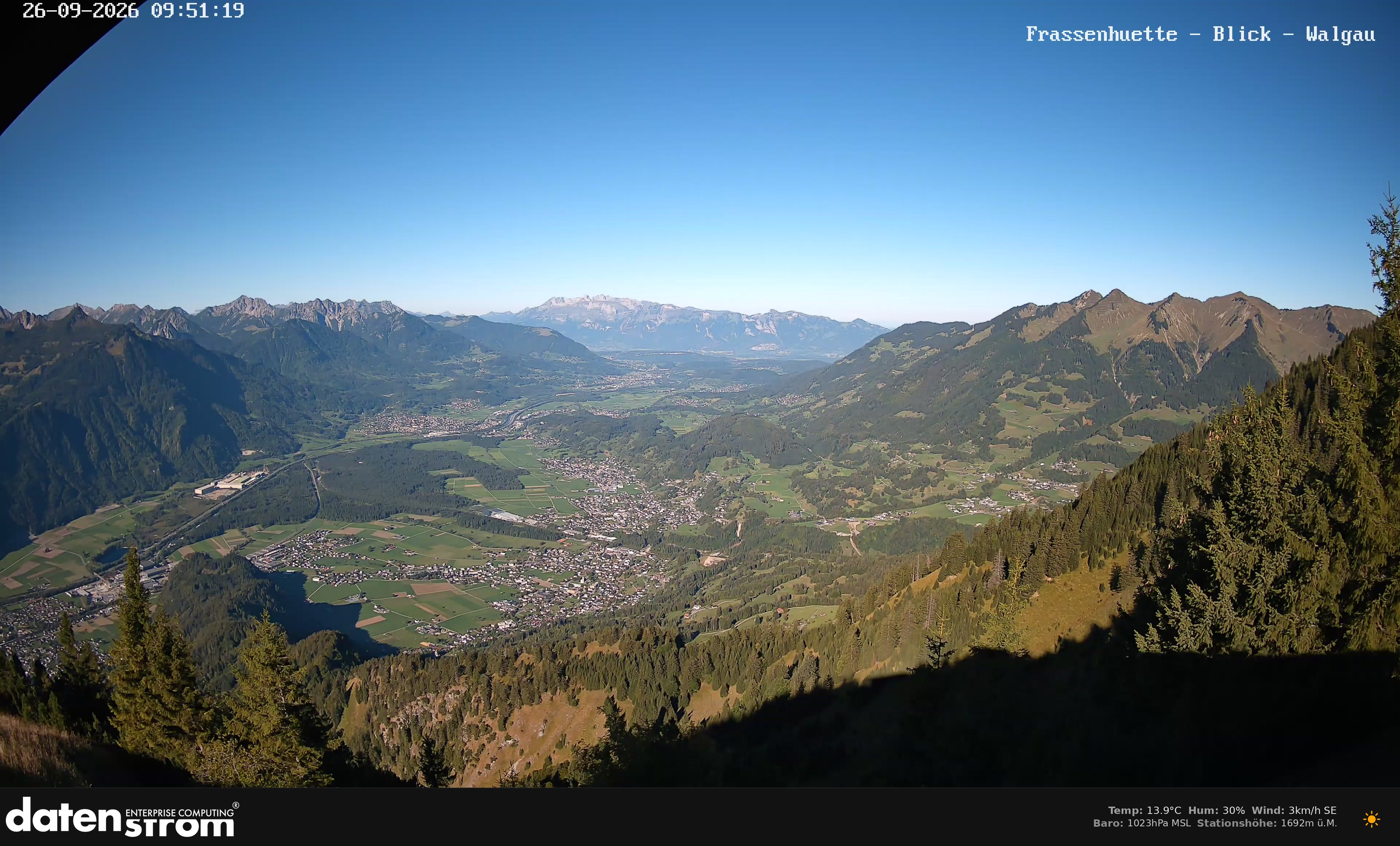 Bludenz - Walgau