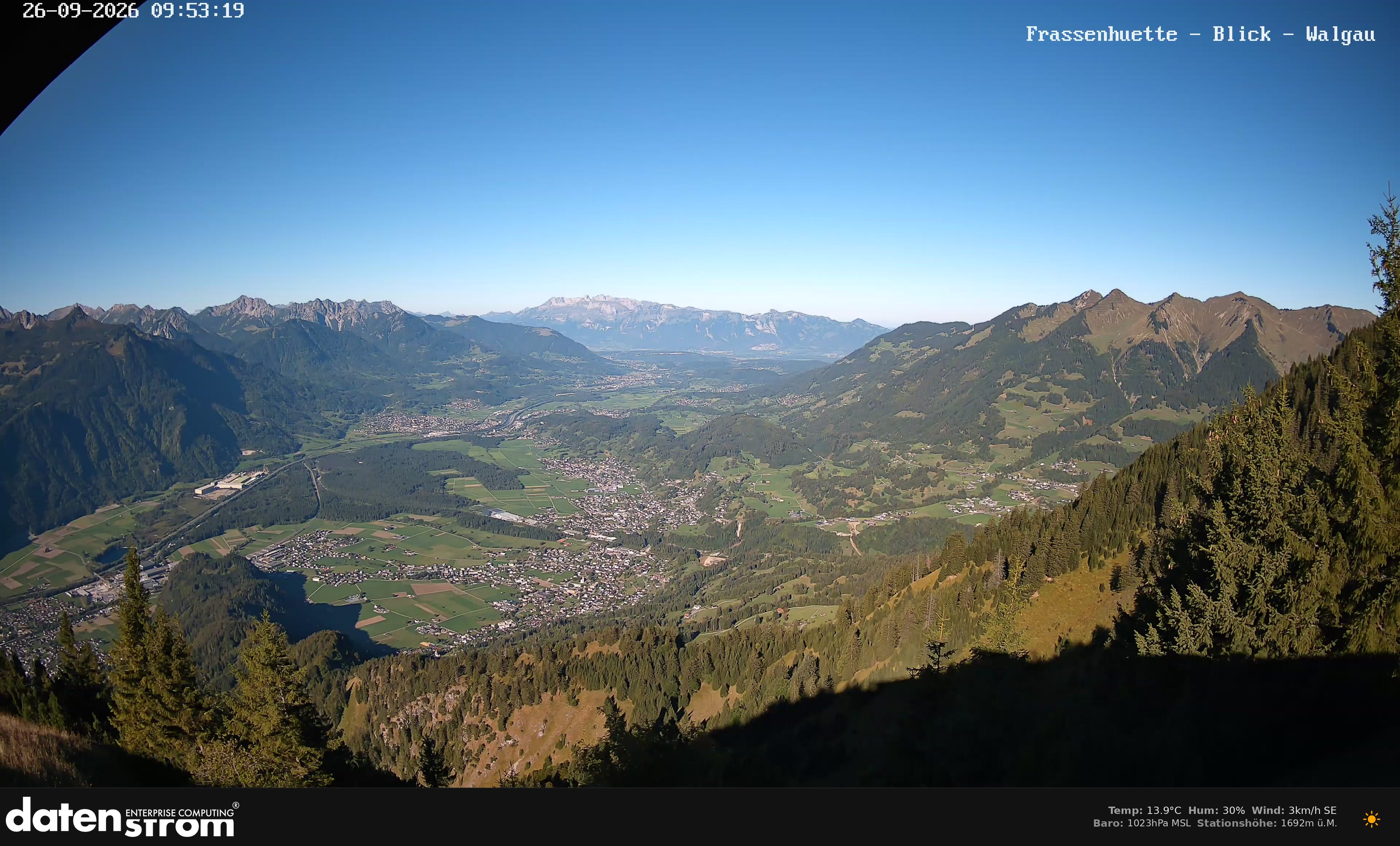 Bludenz - Walgau