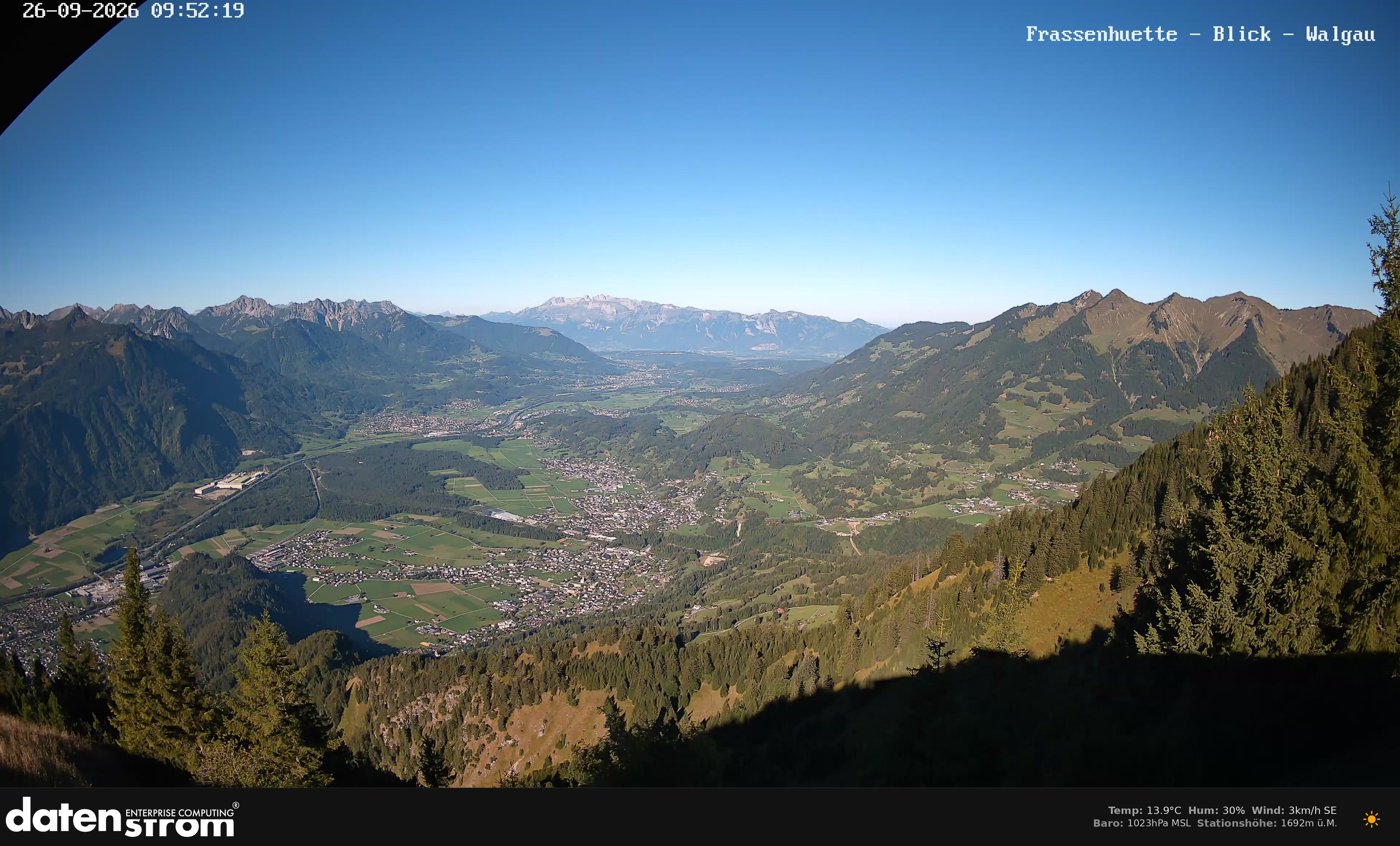 Bludenz - Walgau