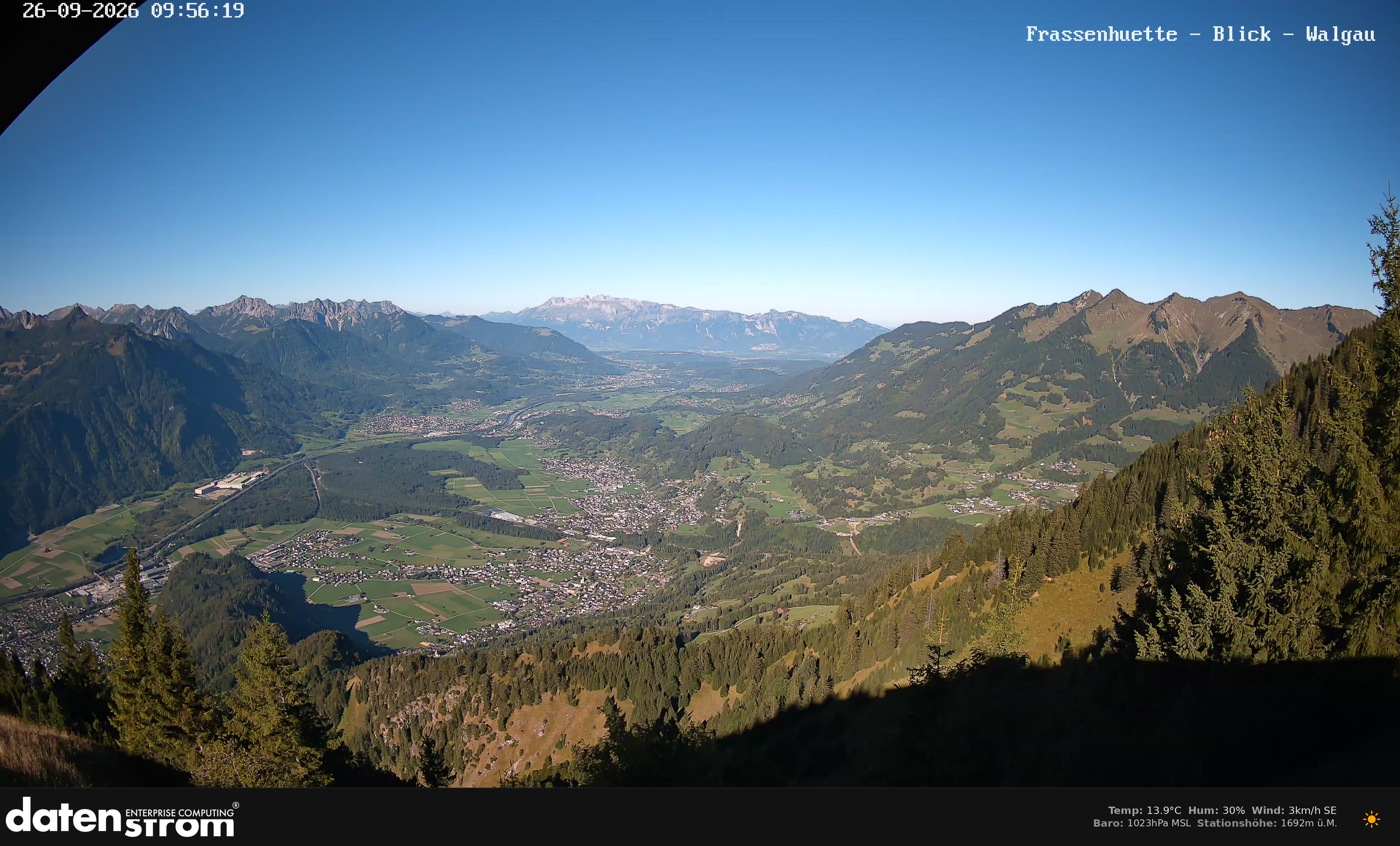 Bludenz - Walgau