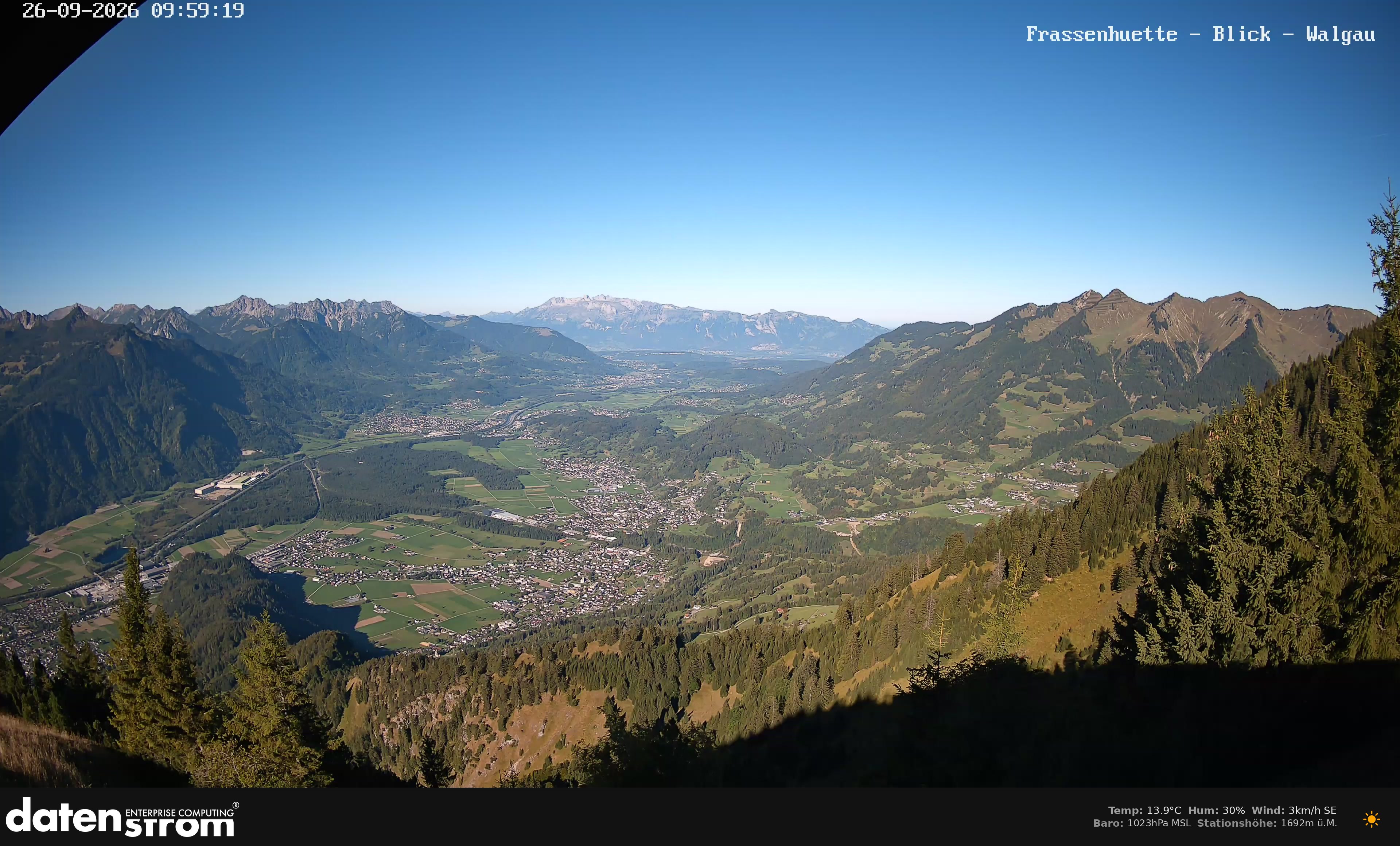 Bludenz - Walgau