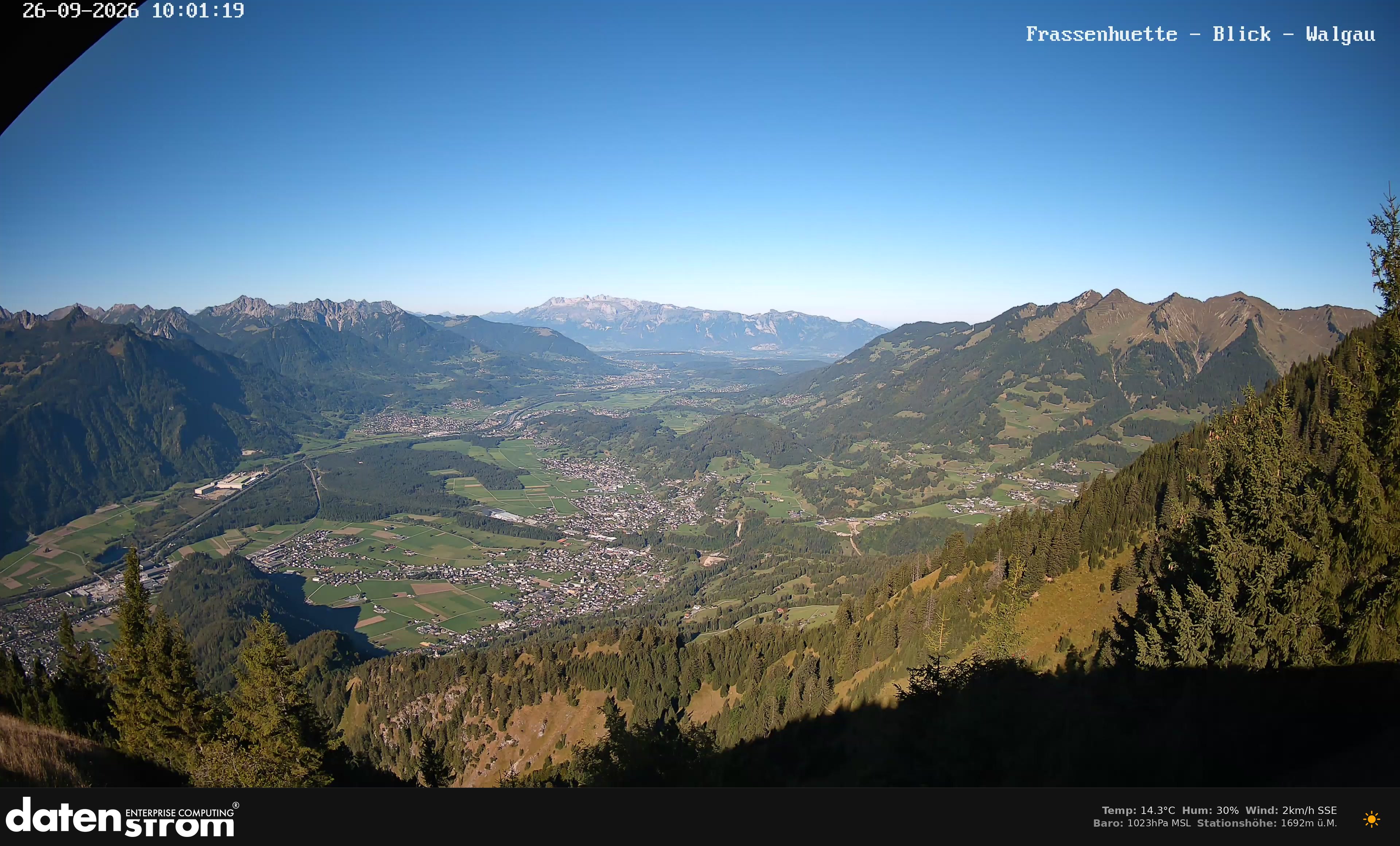 Bludenz - Walgau