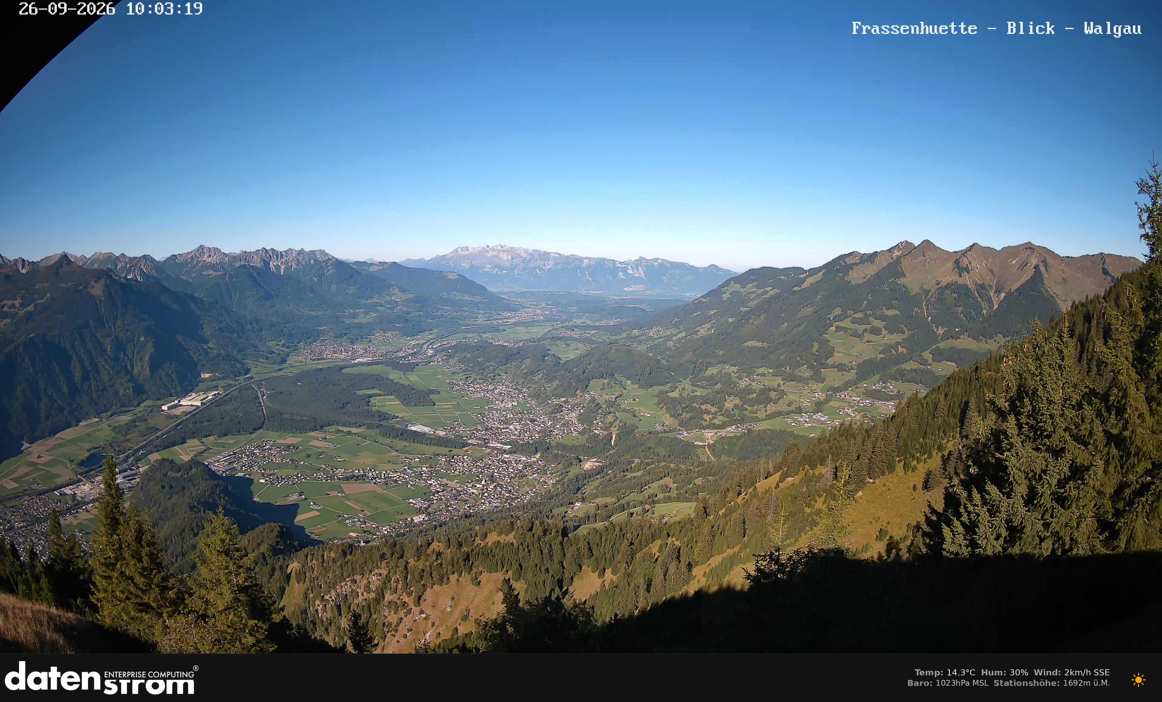 Bludenz - Walgau