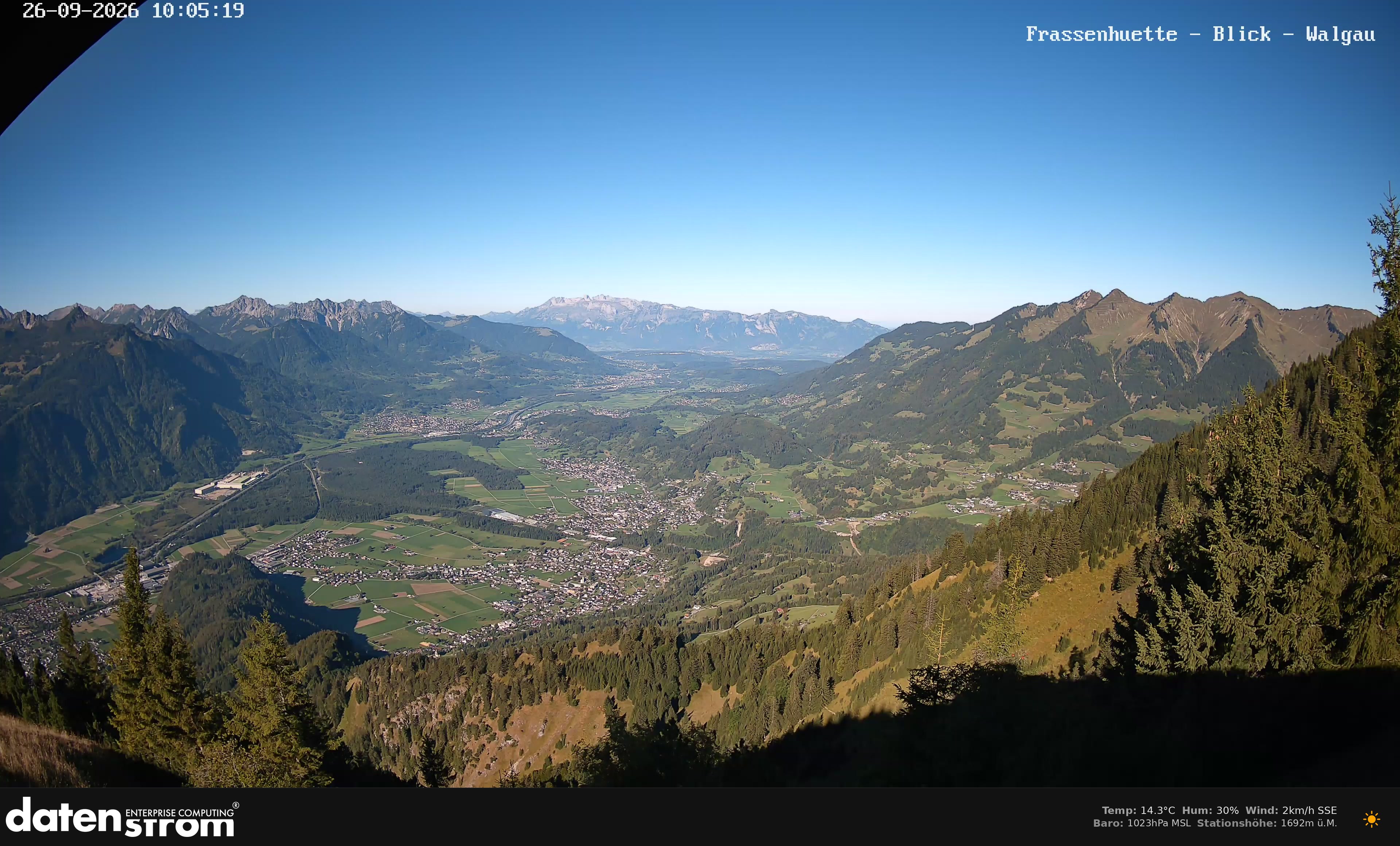 Bludenz - Walgau