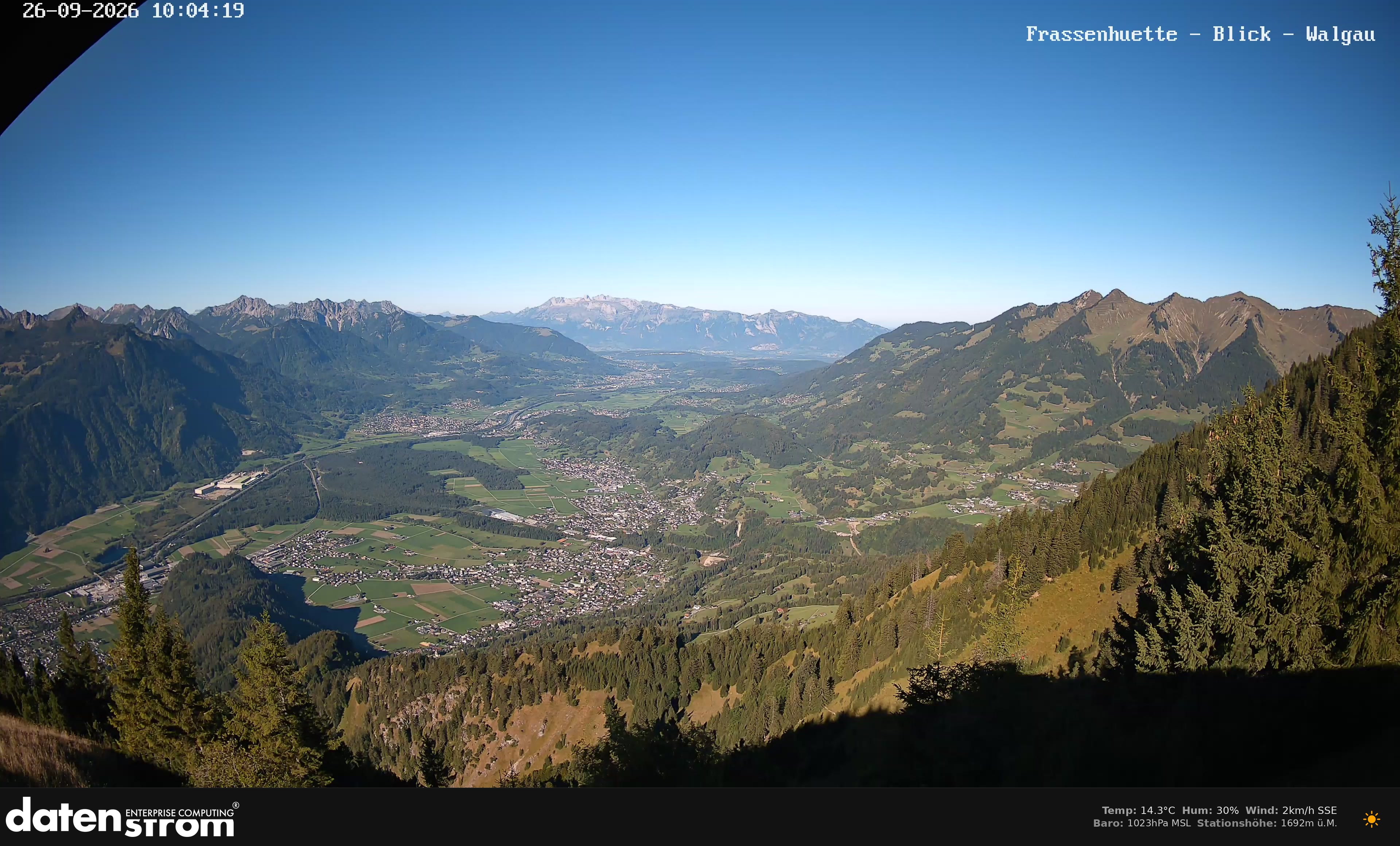 Bludenz - Walgau
