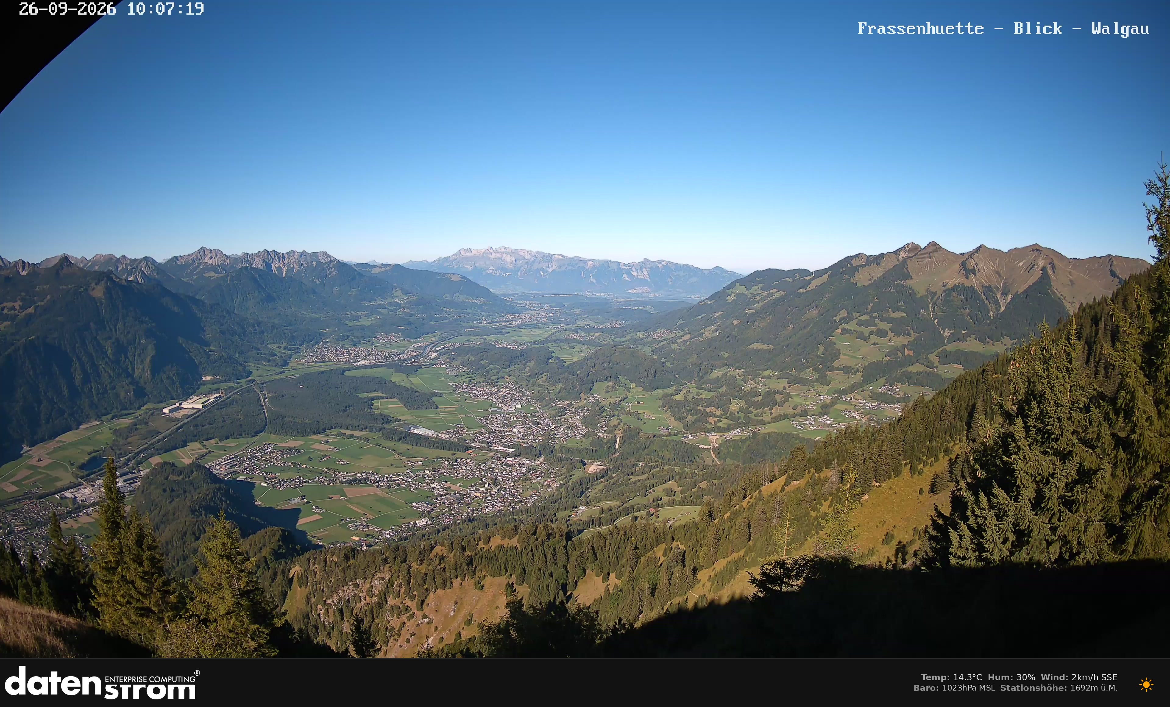Bludenz - Walgau