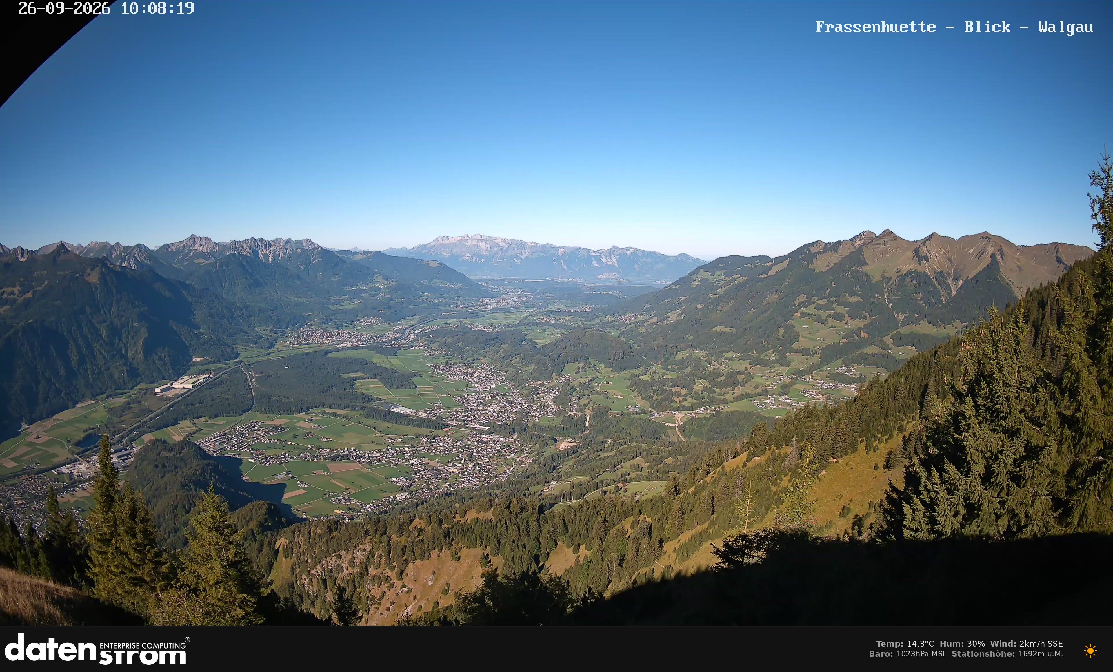 Bludenz - Walgau