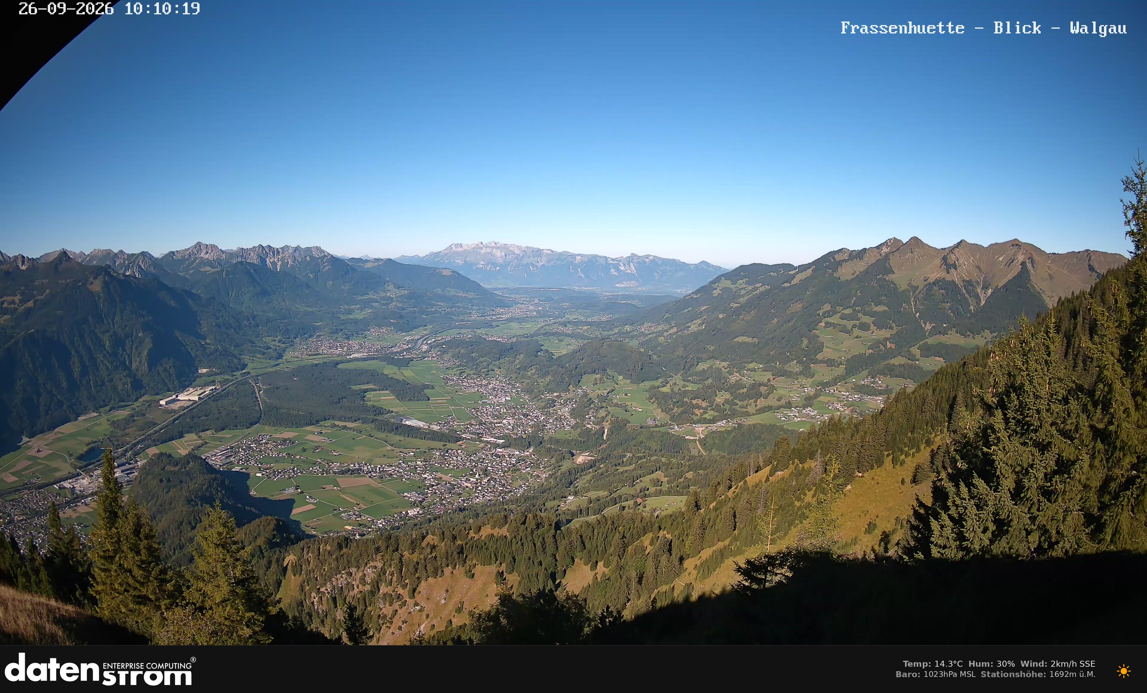 Bludenz - Walgau