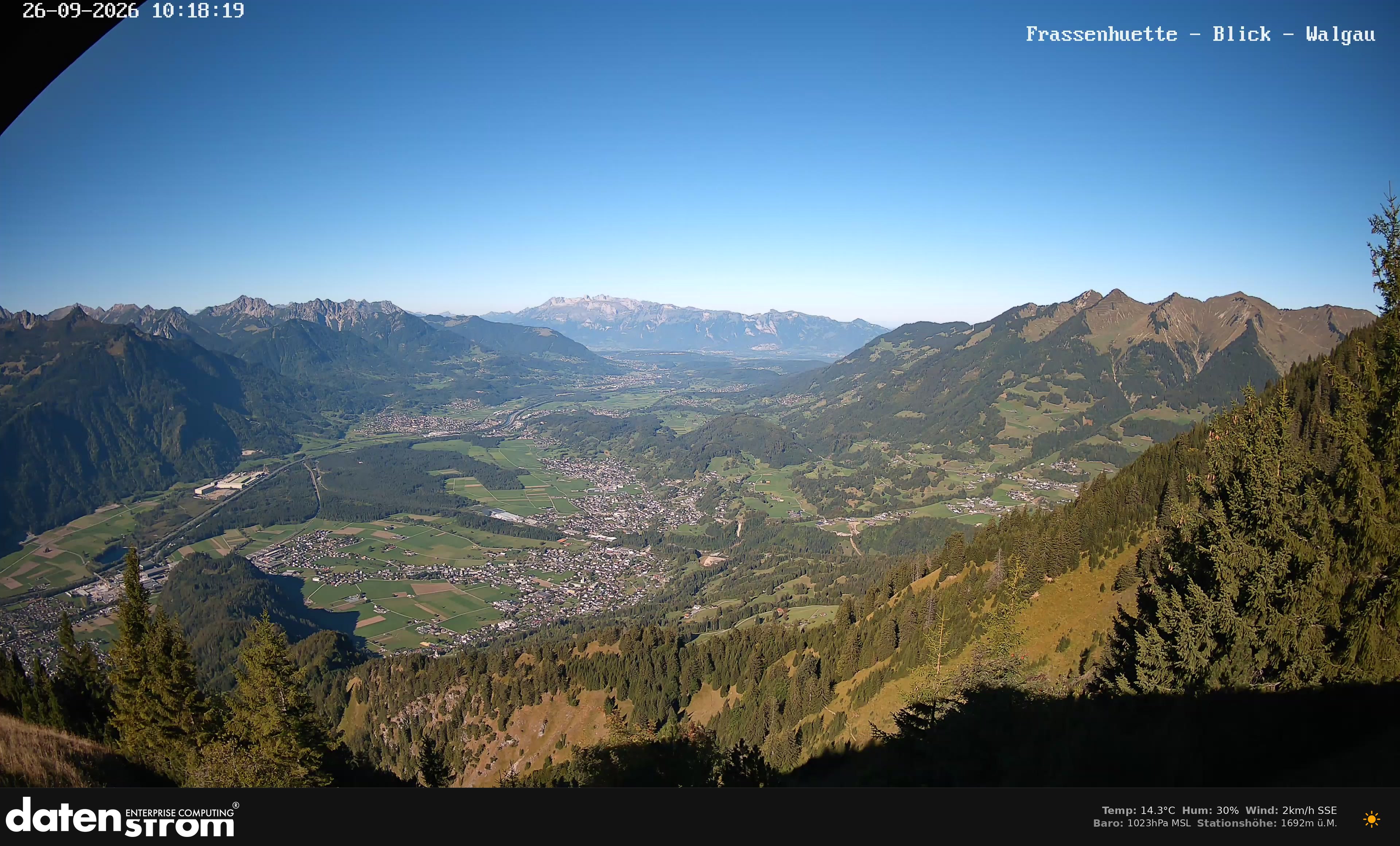 Bludenz - Walgau