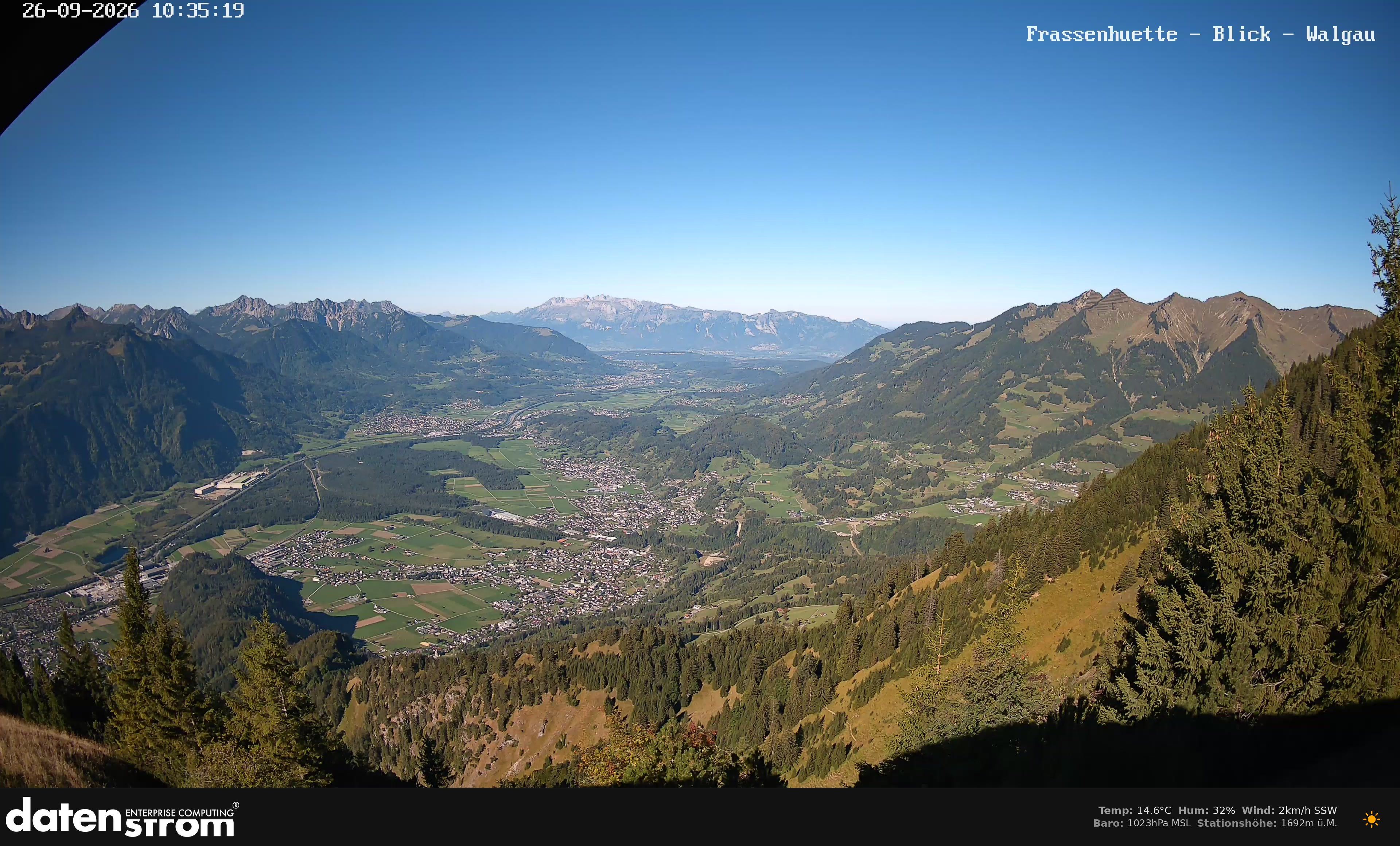 Bludenz - Walgau