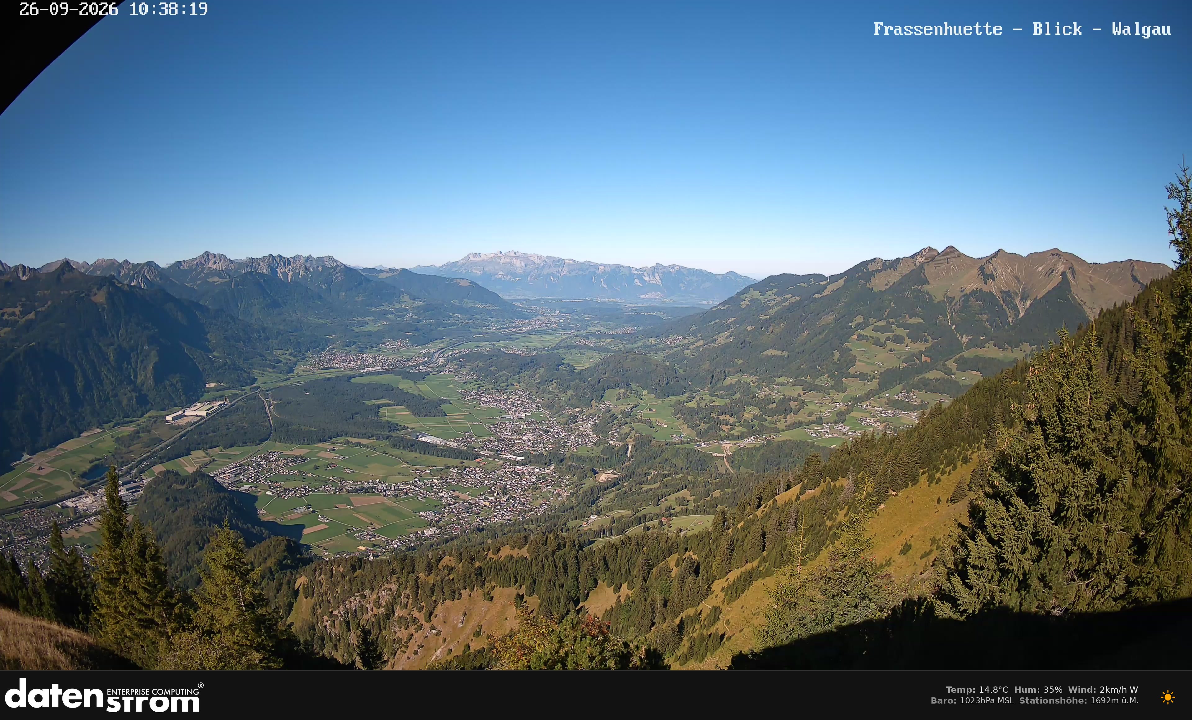 Bludenz - Walgau