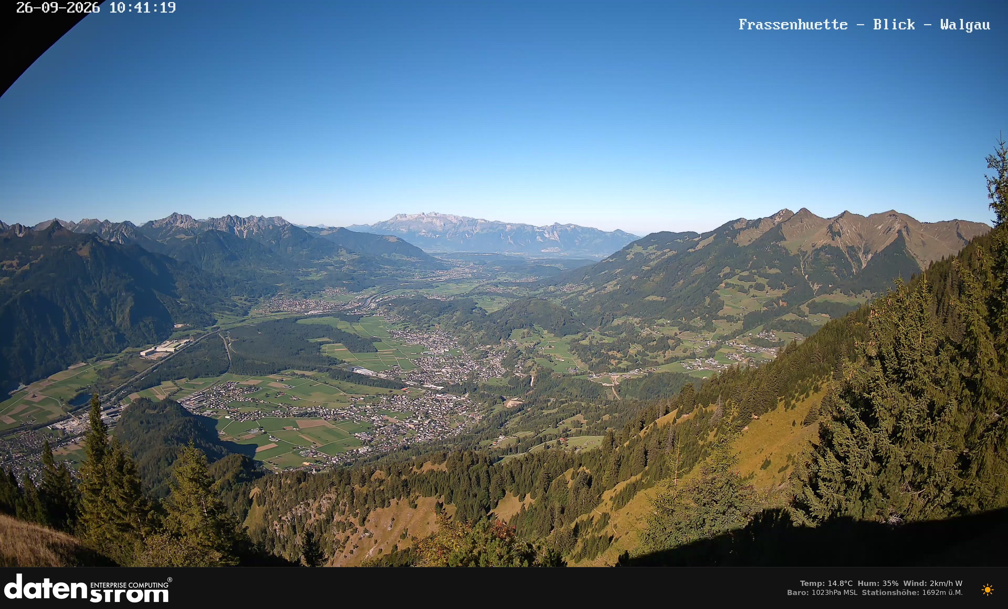 Bludenz - Walgau