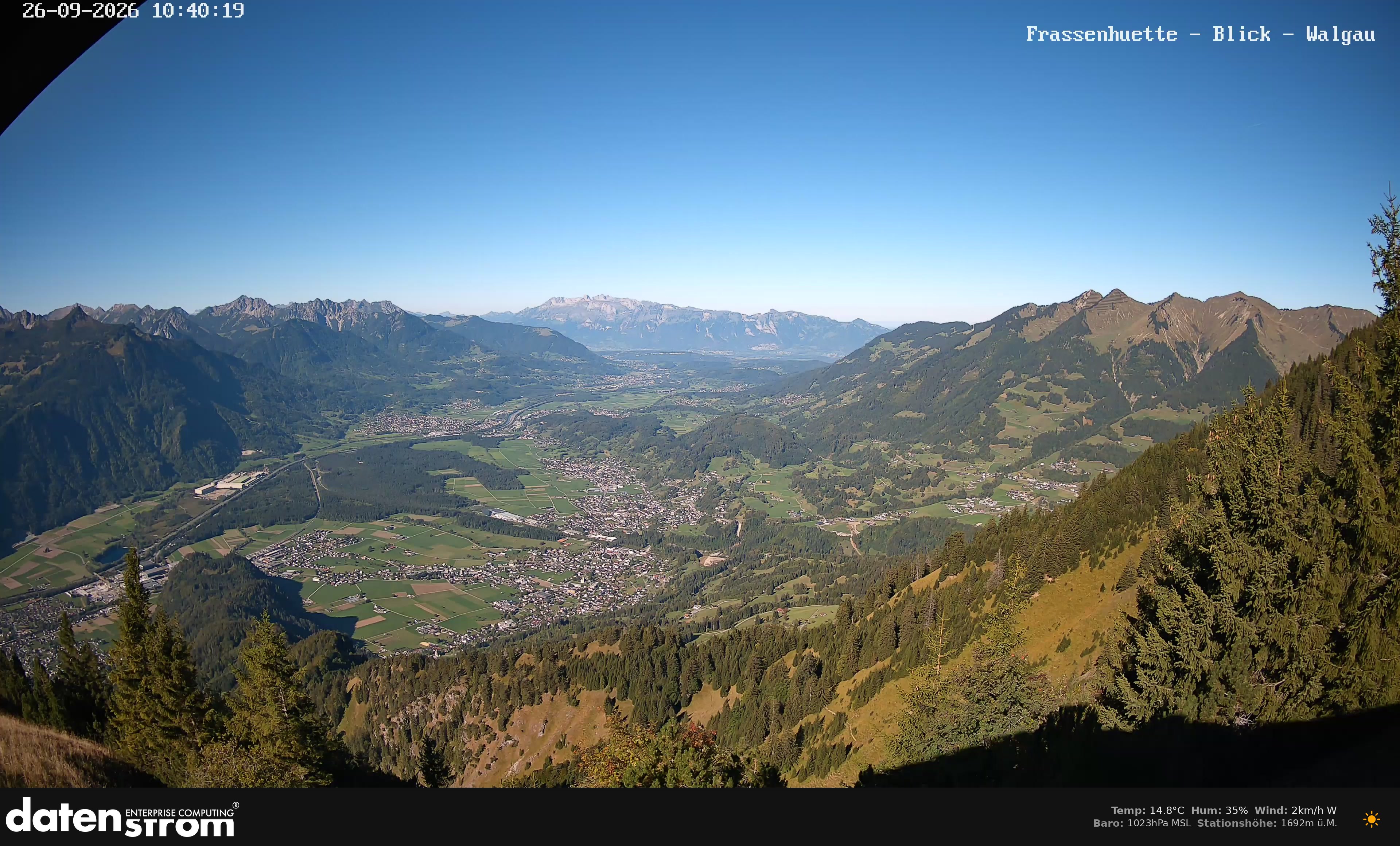 Bludenz - Walgau
