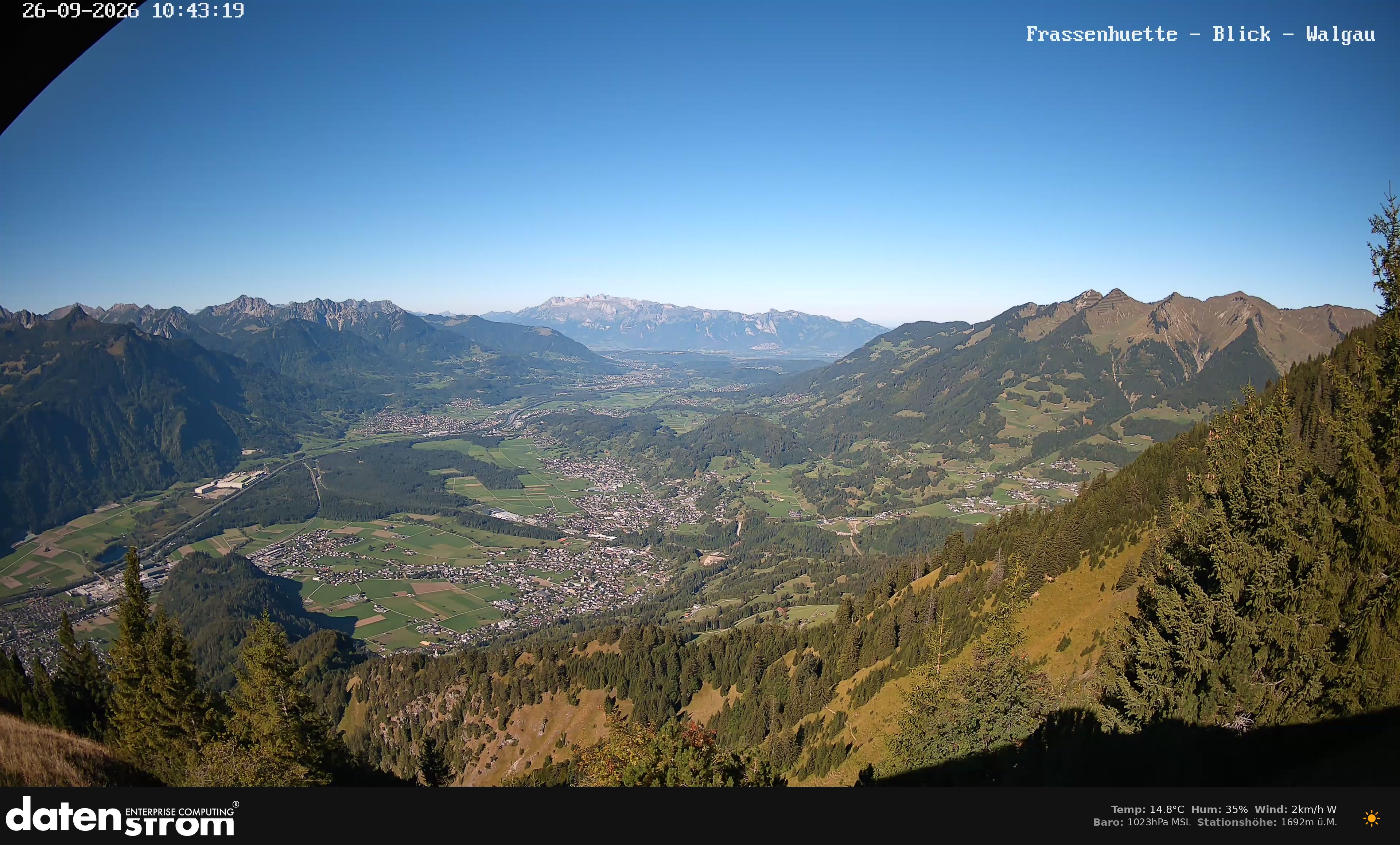 Bludenz - Walgau