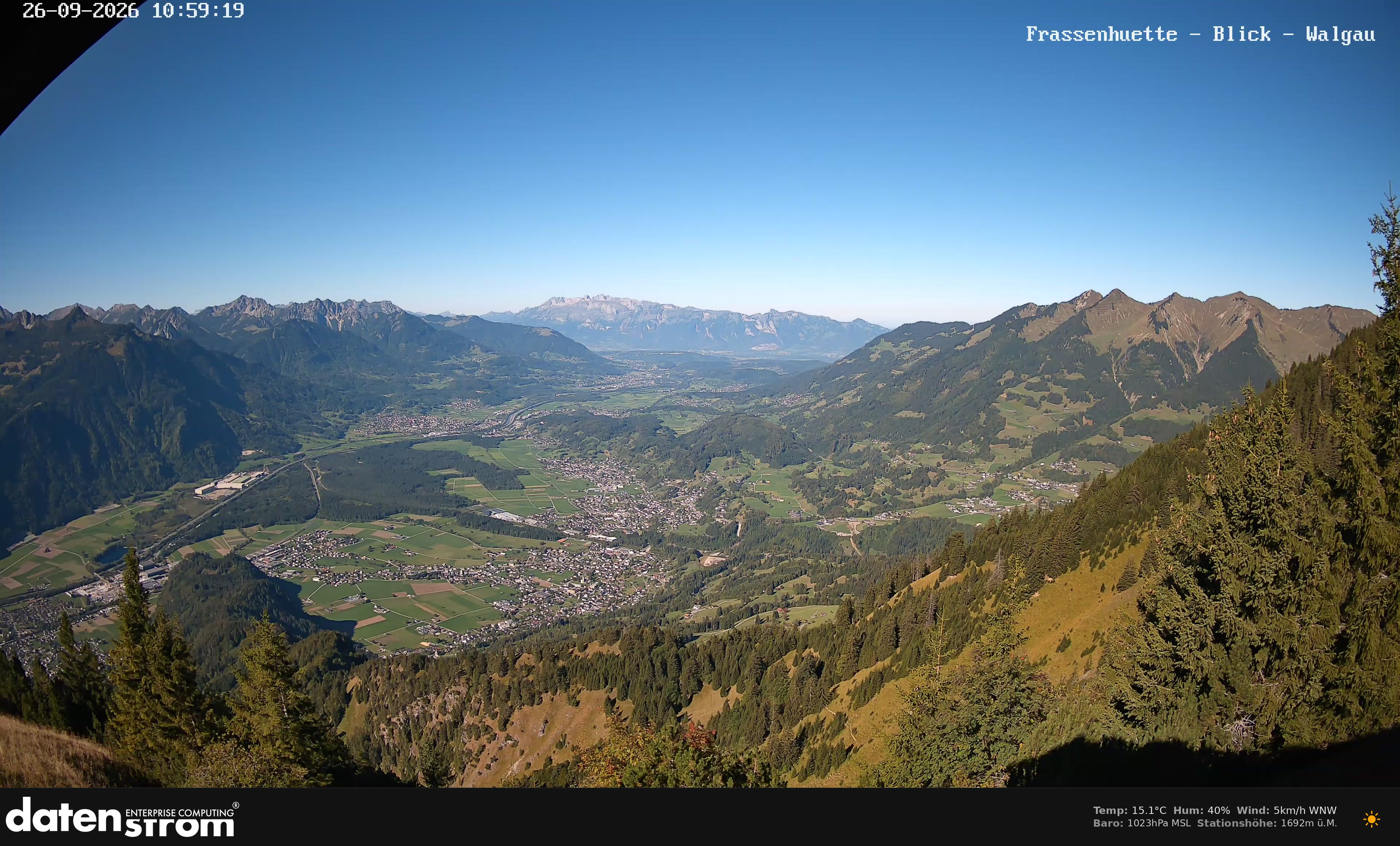 Bludenz - Walgau