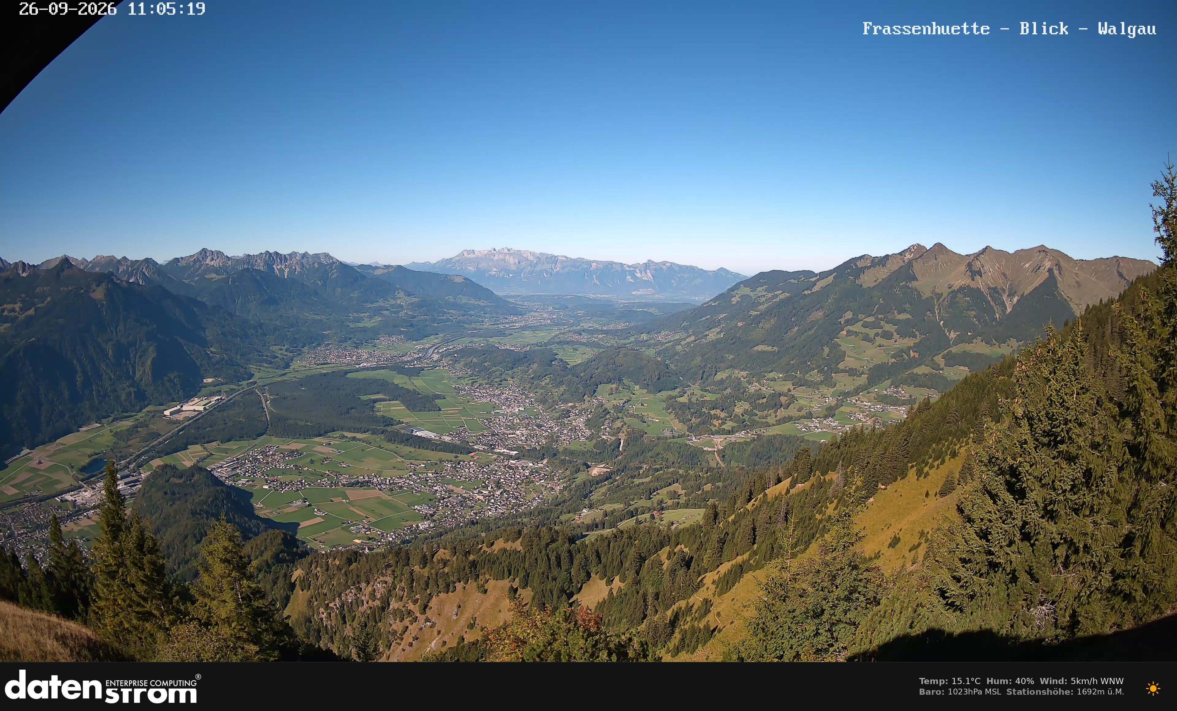Bludenz - Walgau
