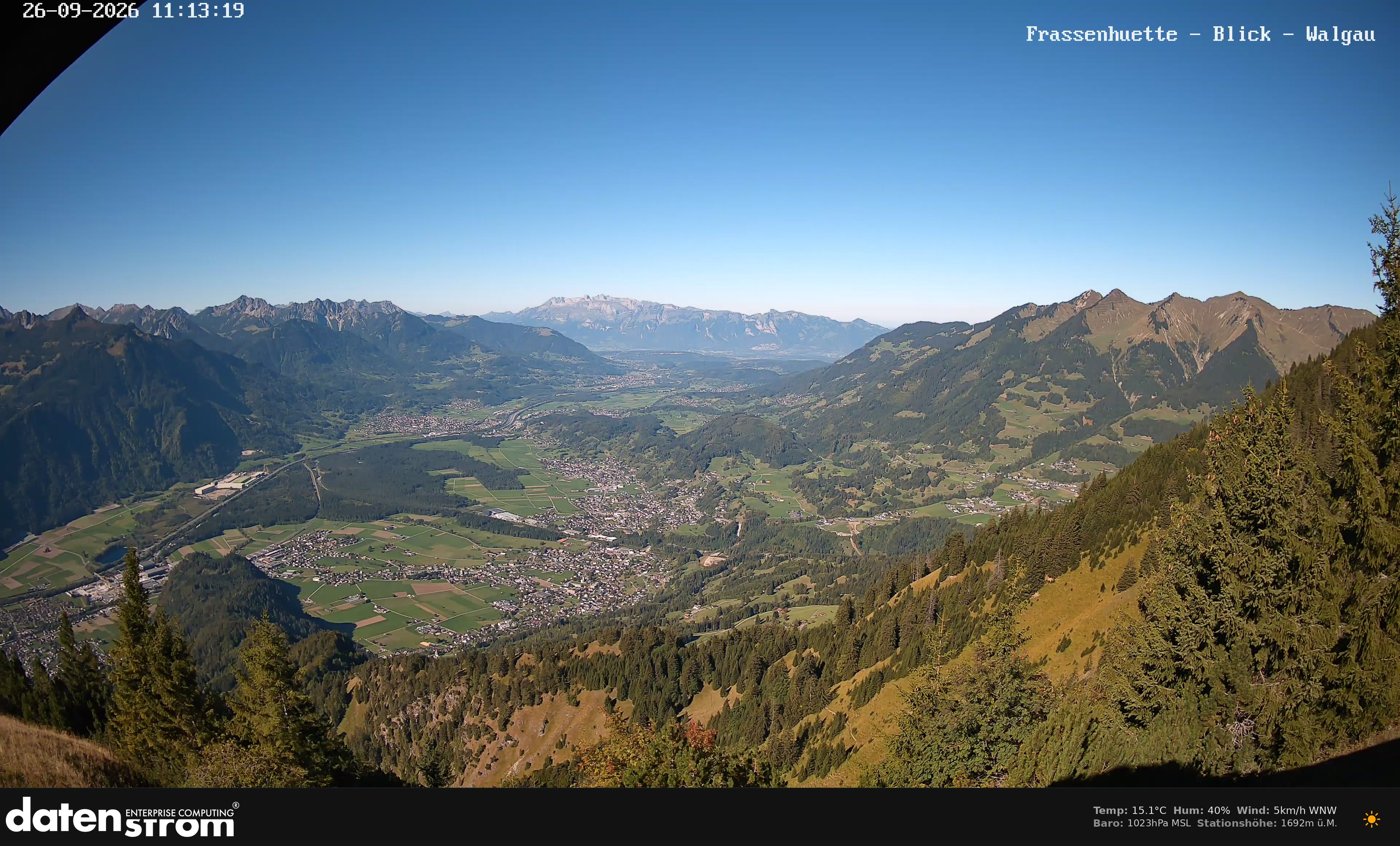 Bludenz - Walgau