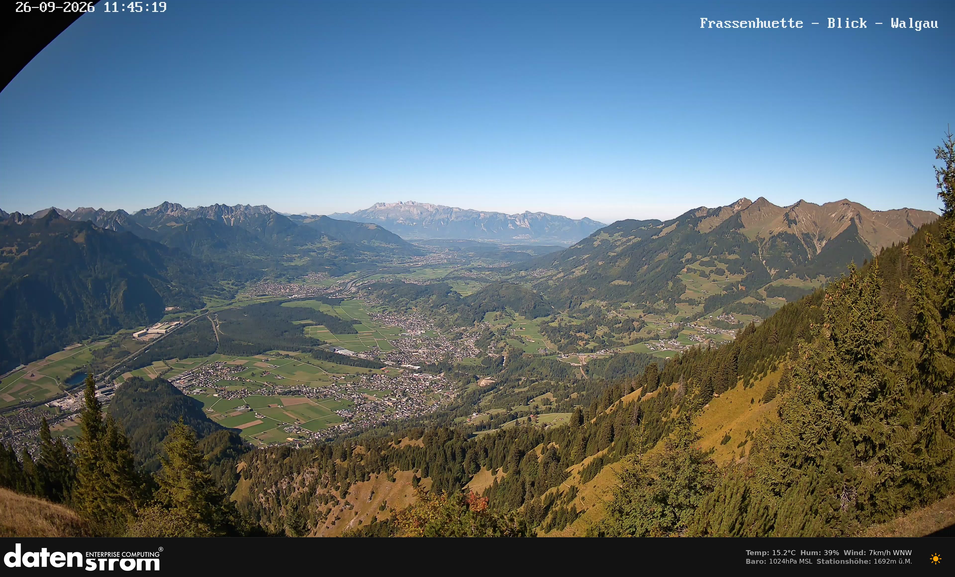 Bludenz - Walgau