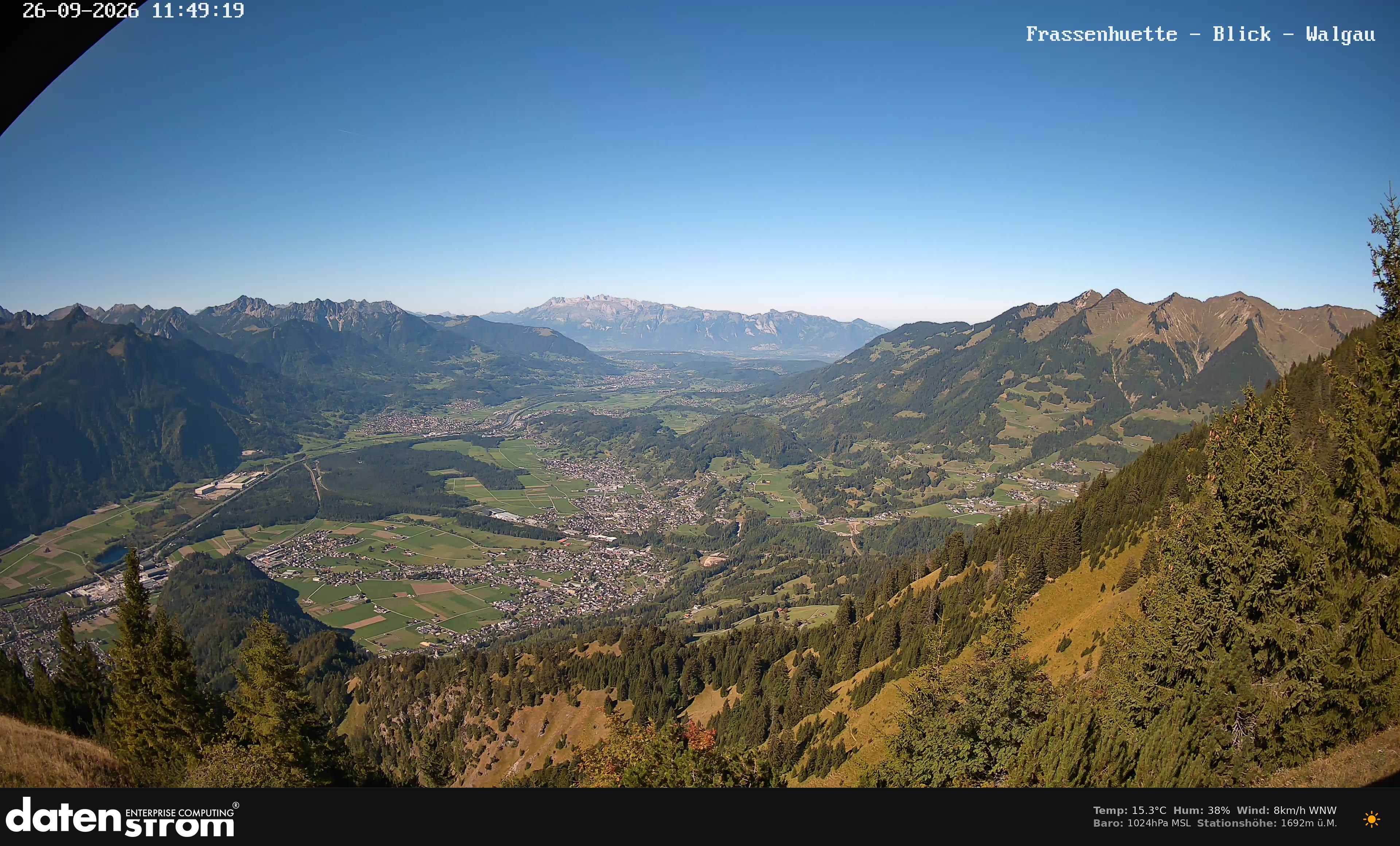 Bludenz - Walgau
