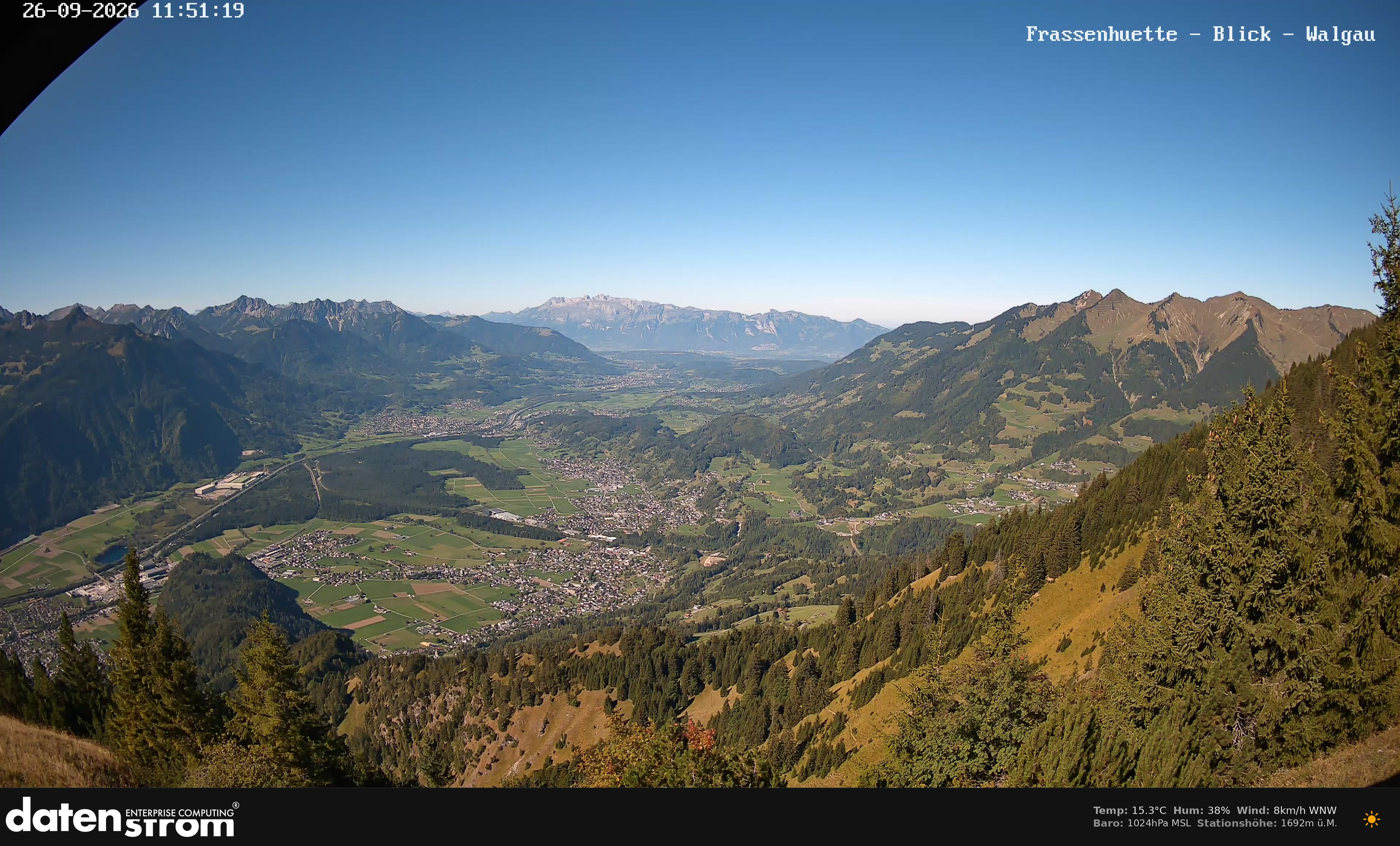Bludenz - Walgau