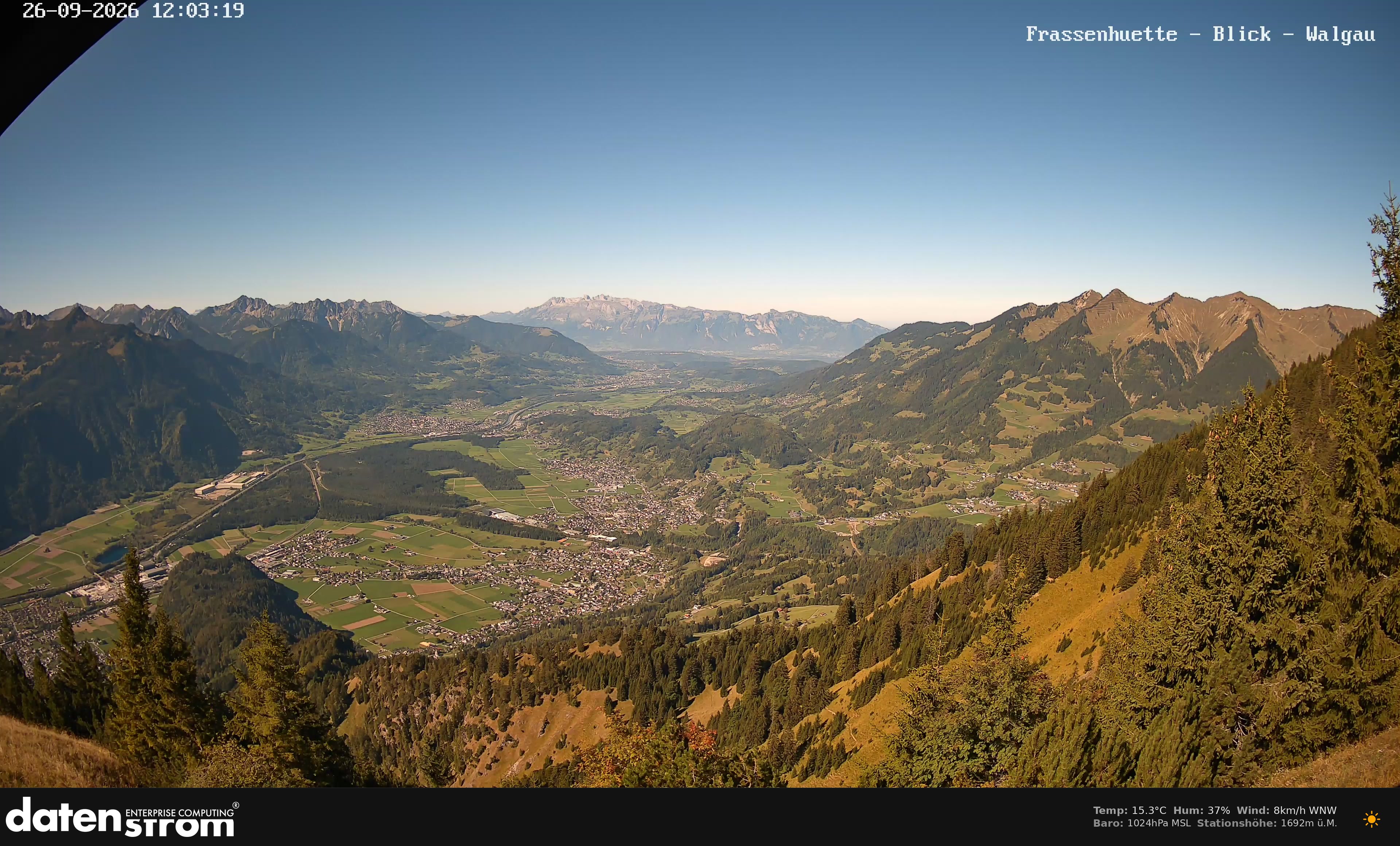Bludenz - Walgau