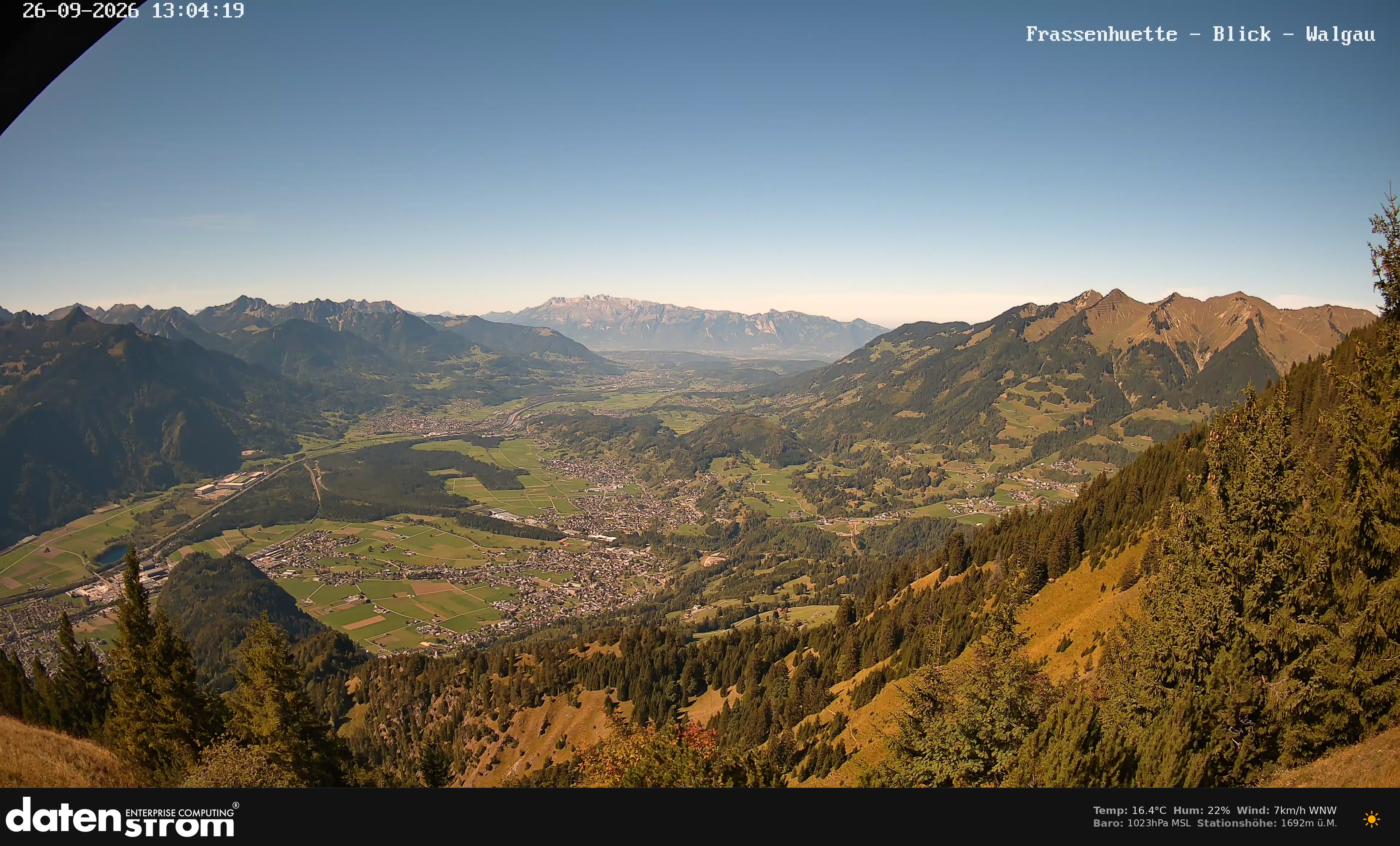Bludenz - Walgau