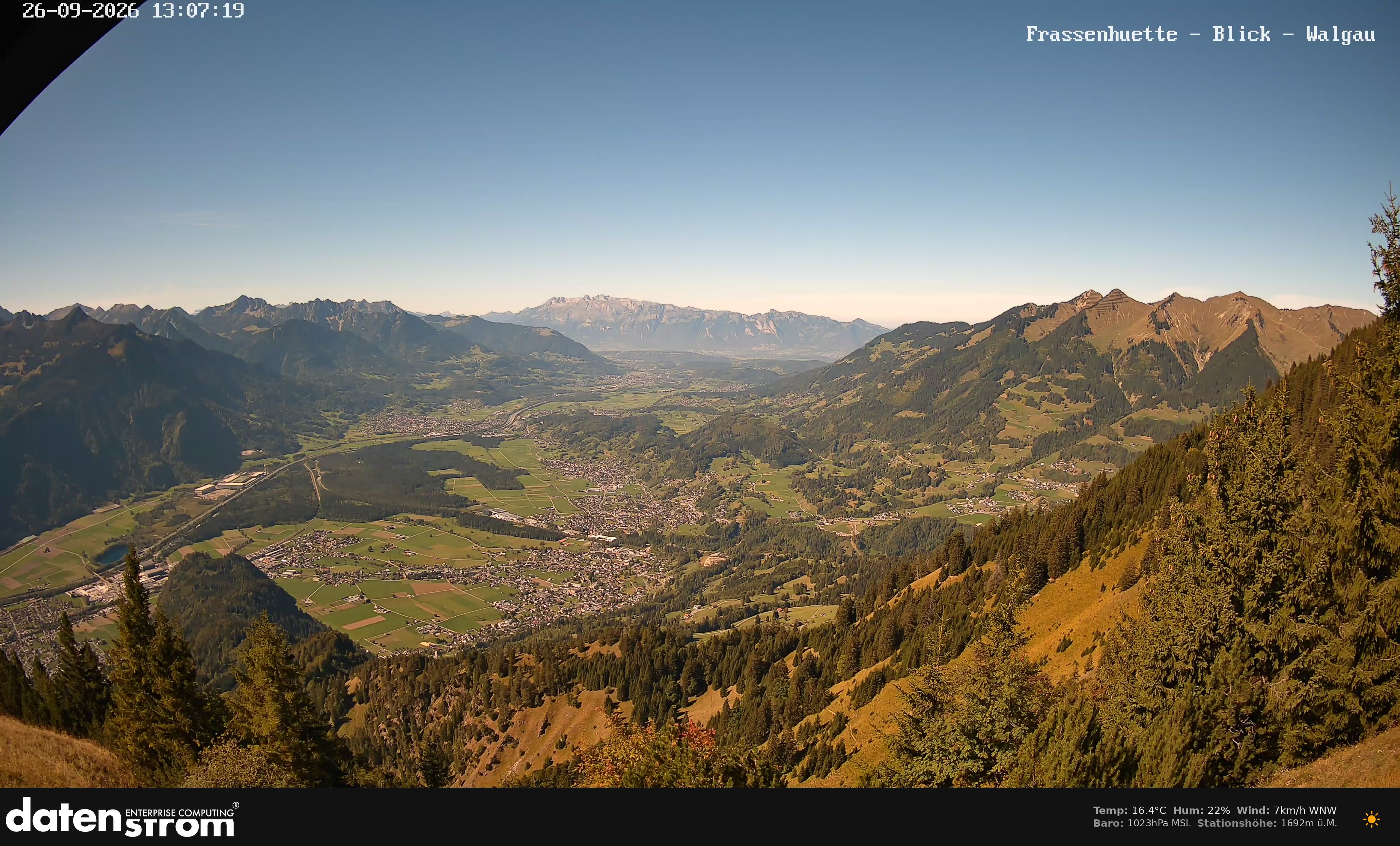 Bludenz - Walgau