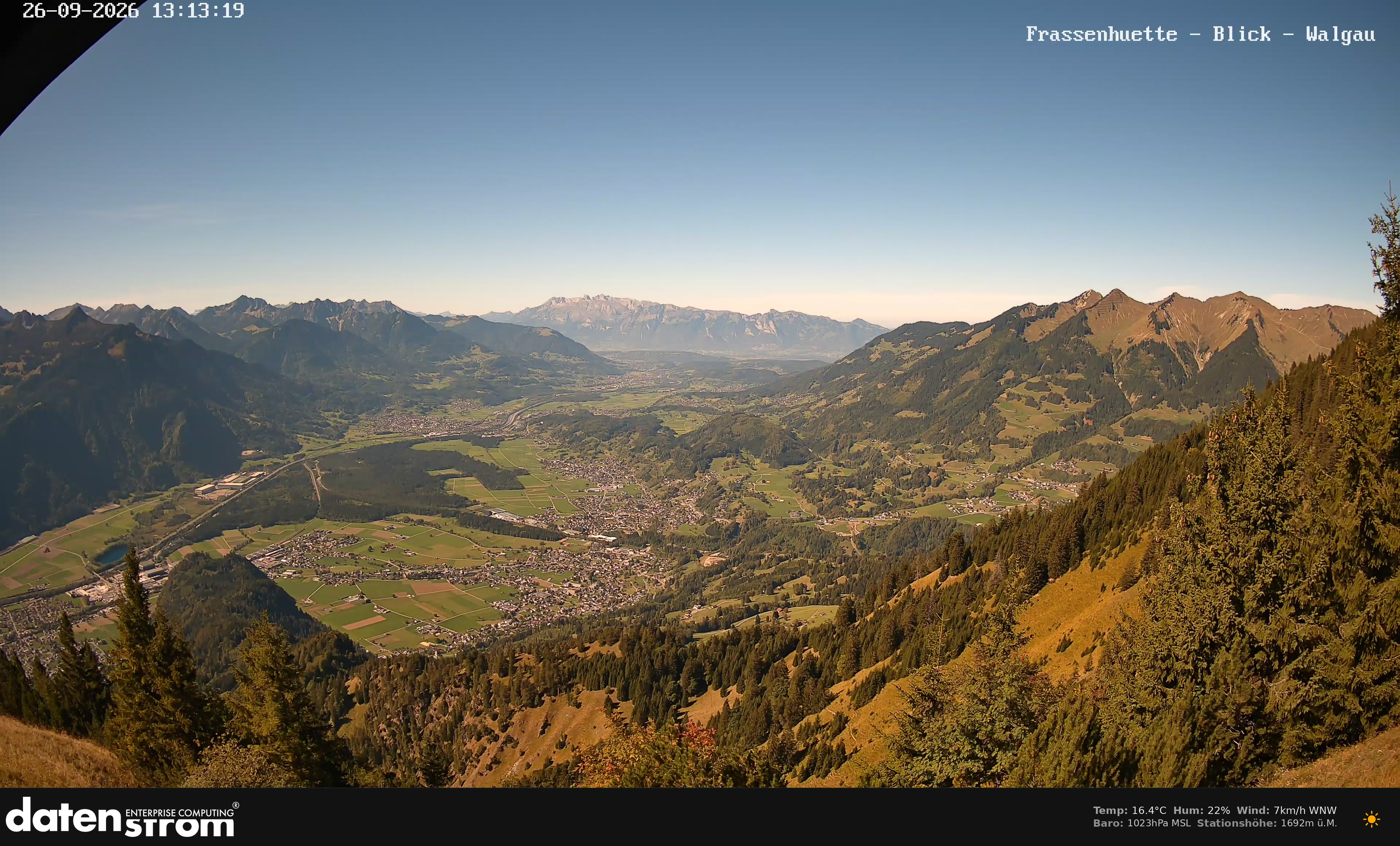 Bludenz - Walgau