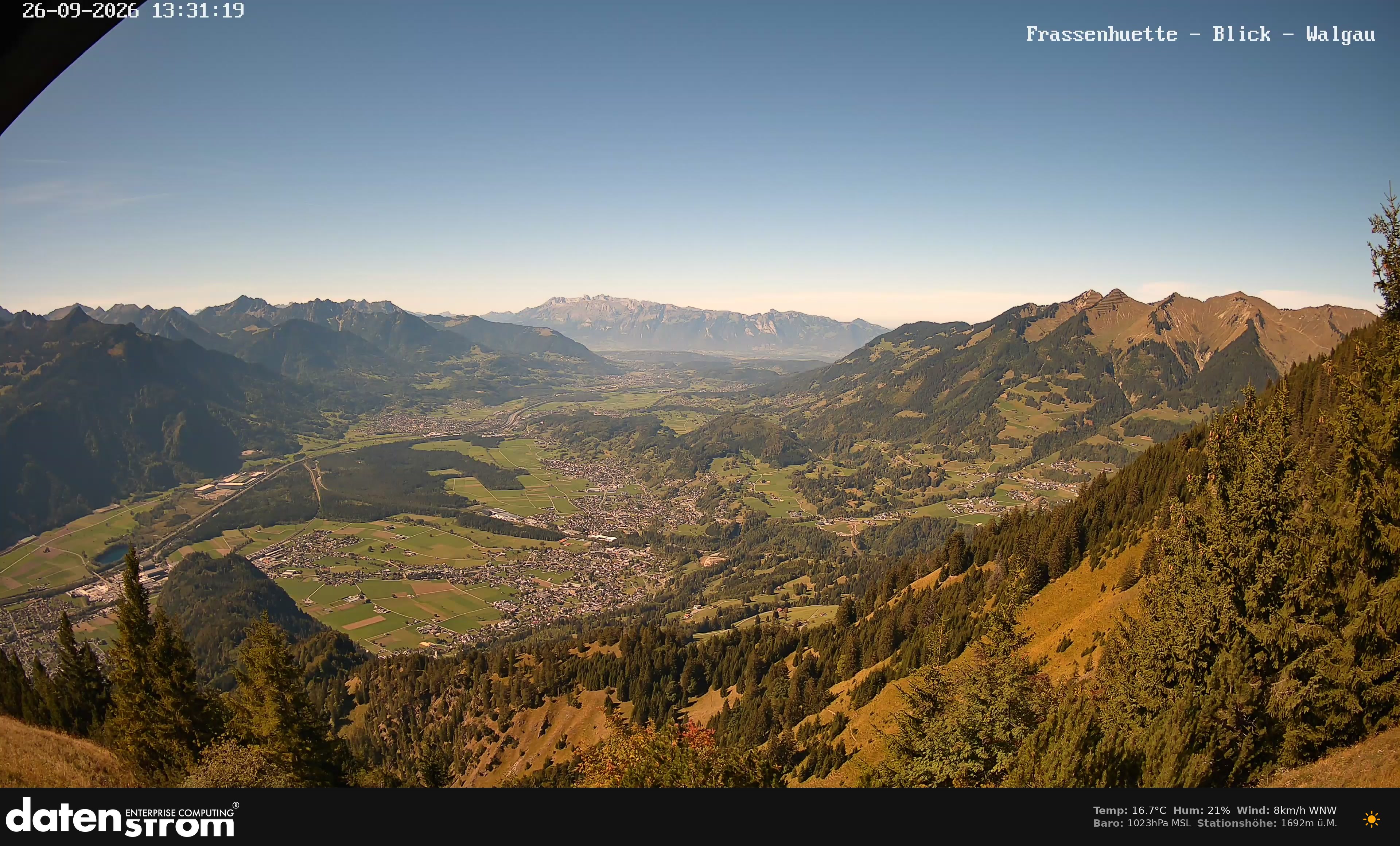 Bludenz - Walgau