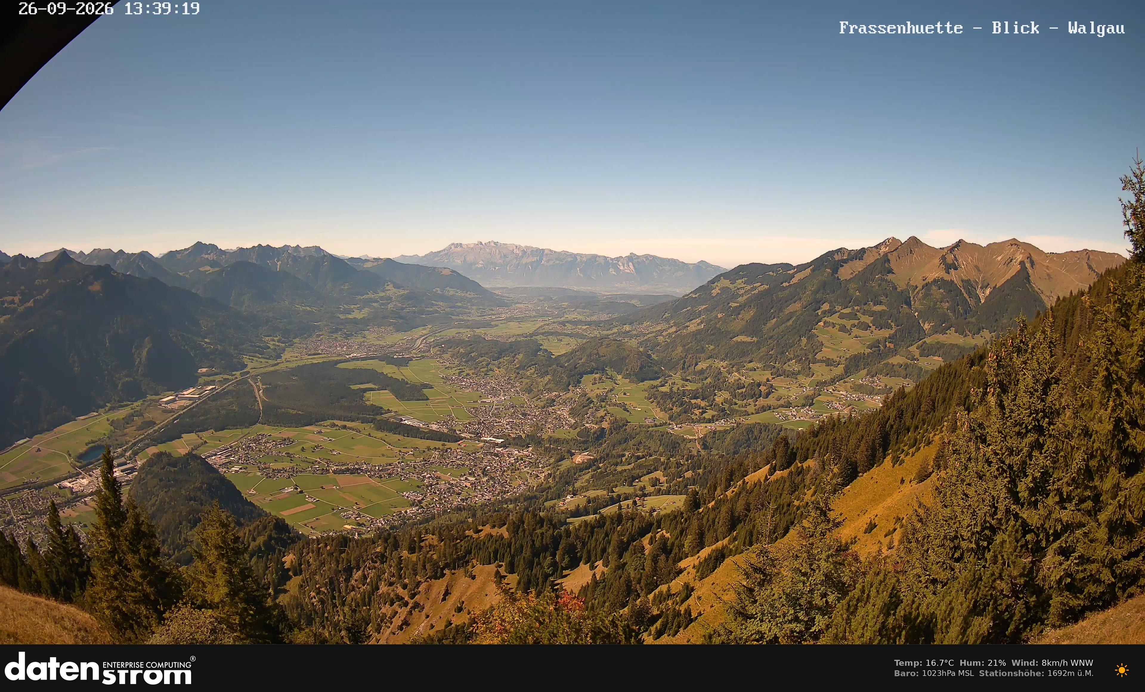 Bludenz - Walgau